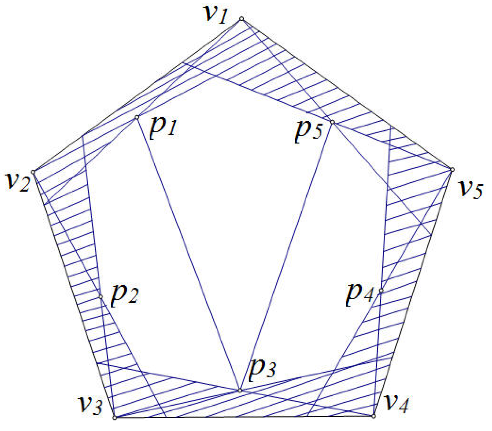 Symmetry 10 00447 g005