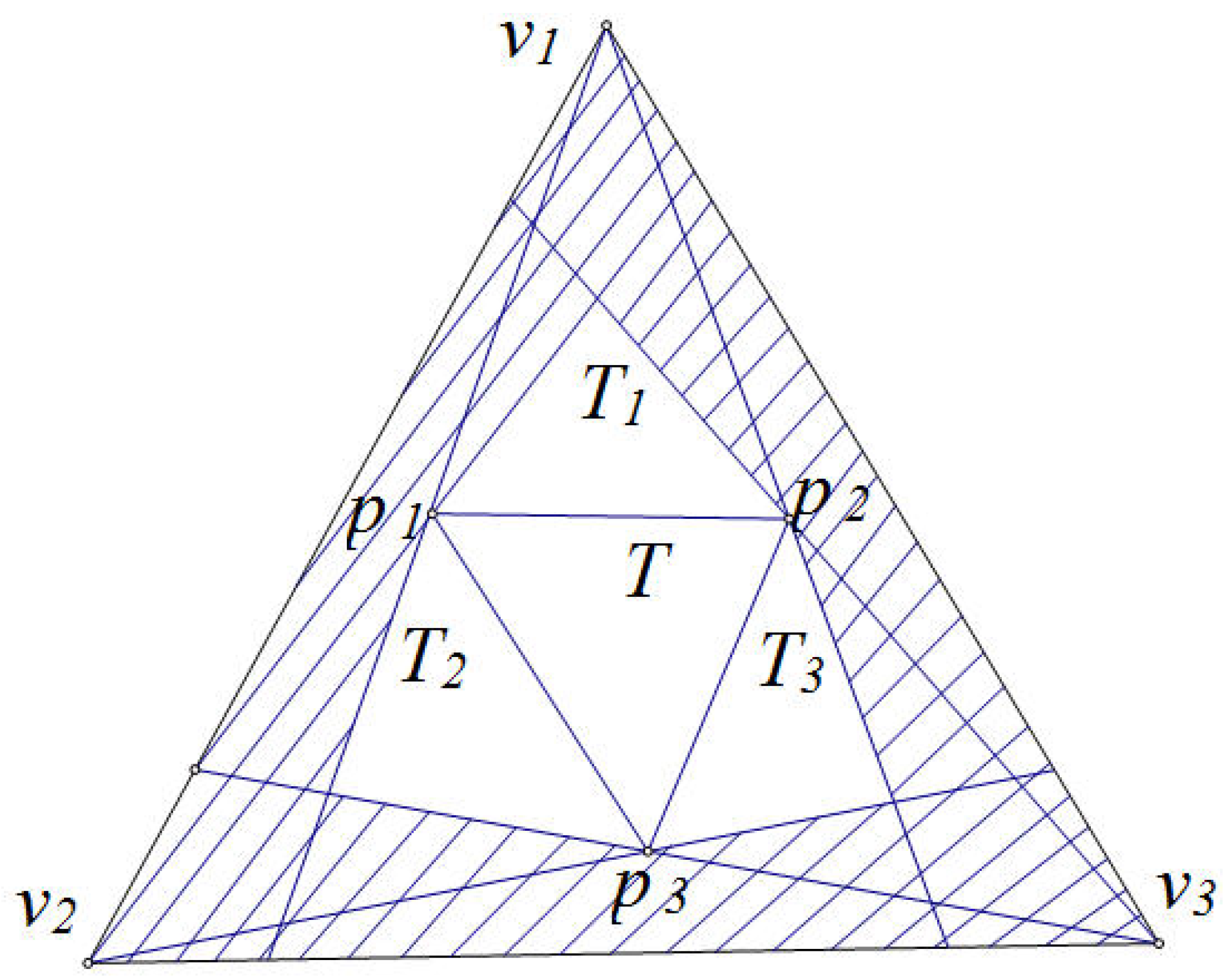 Symmetry 10 00447 g007