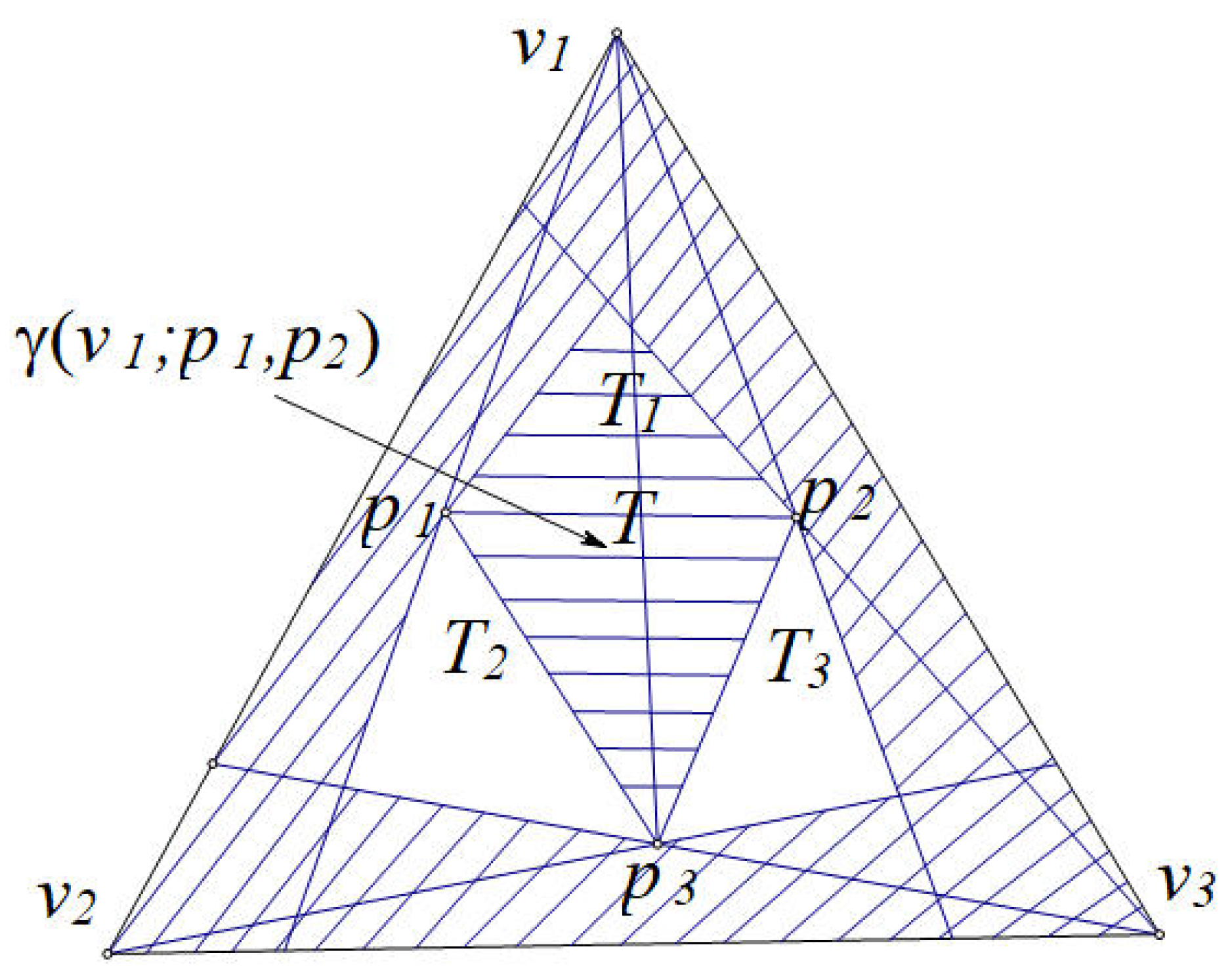 Symmetry 10 00447 g010