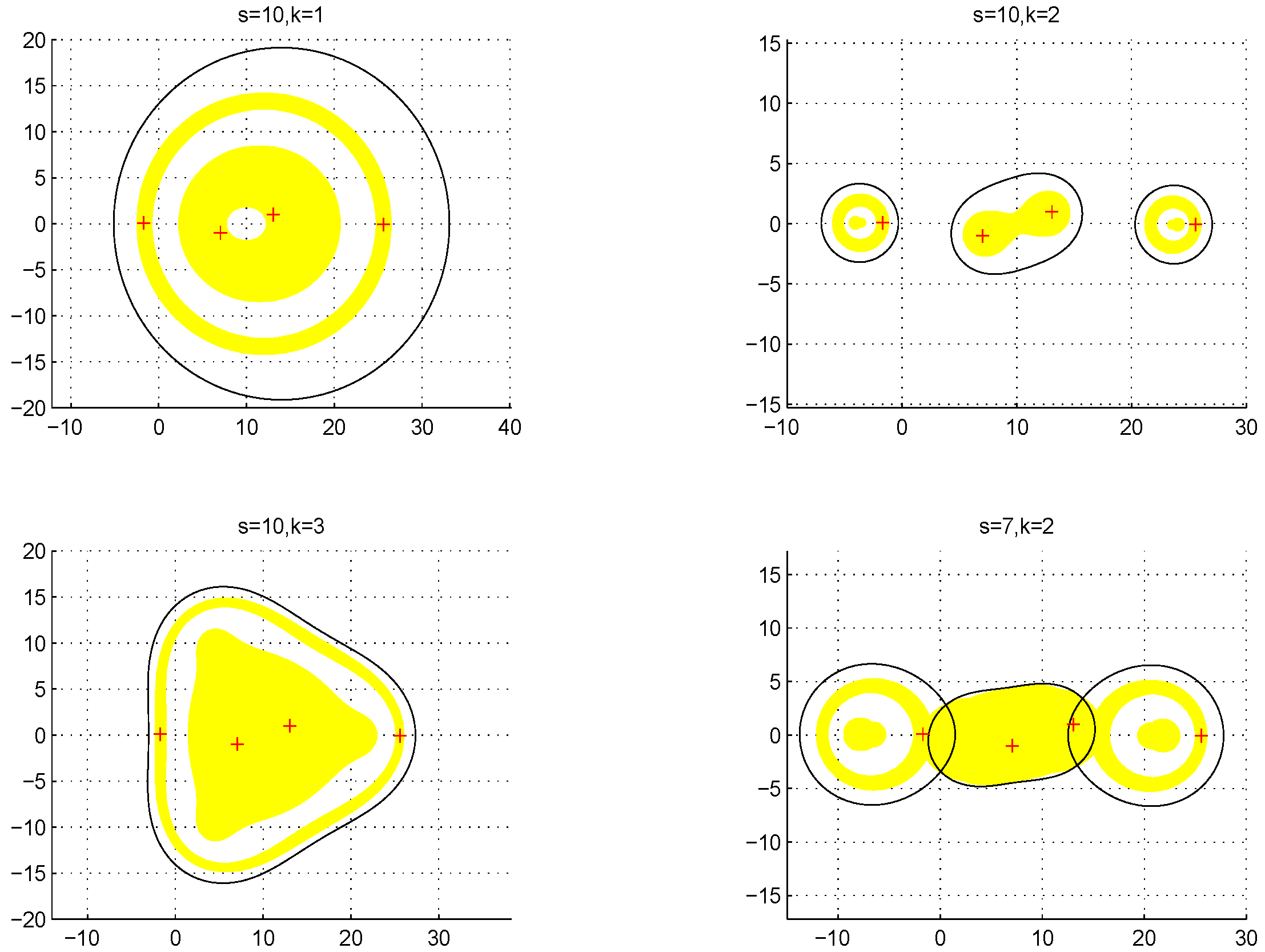 Symmetry Free Full Text Eventually Dsdd Matrices And - 