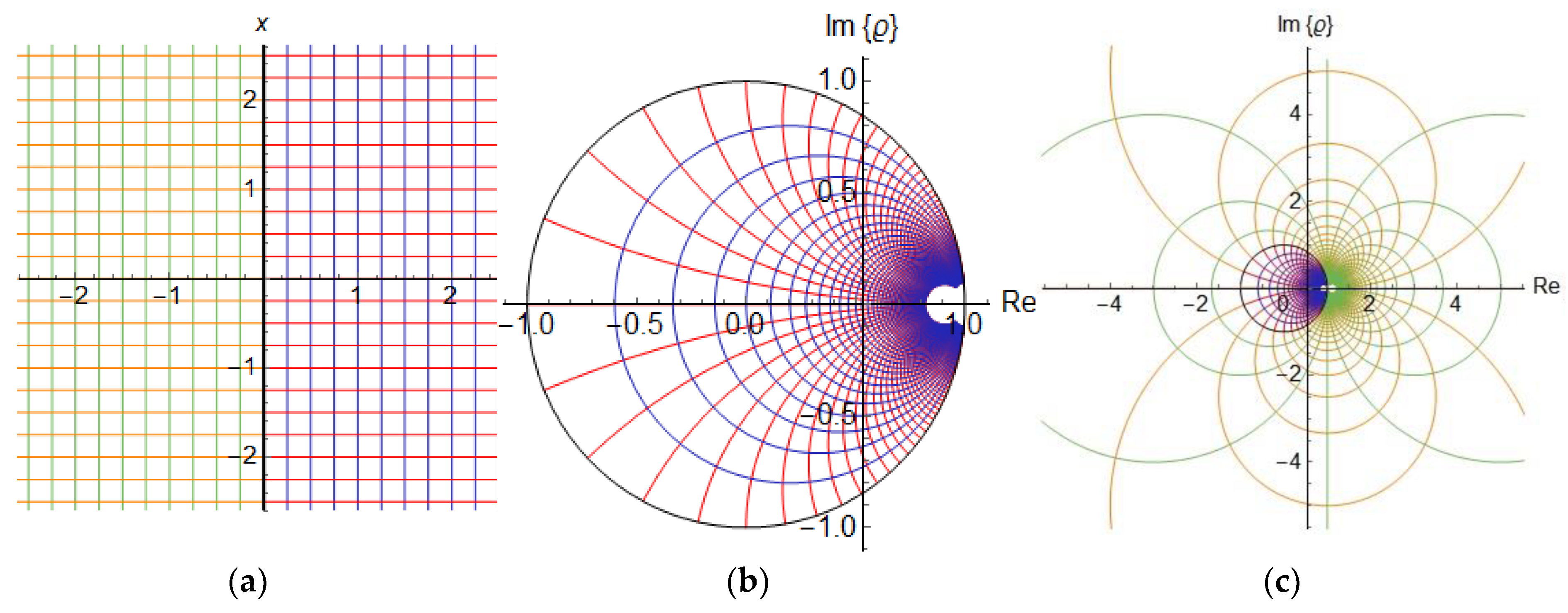 Symmetry 10 00458 g001