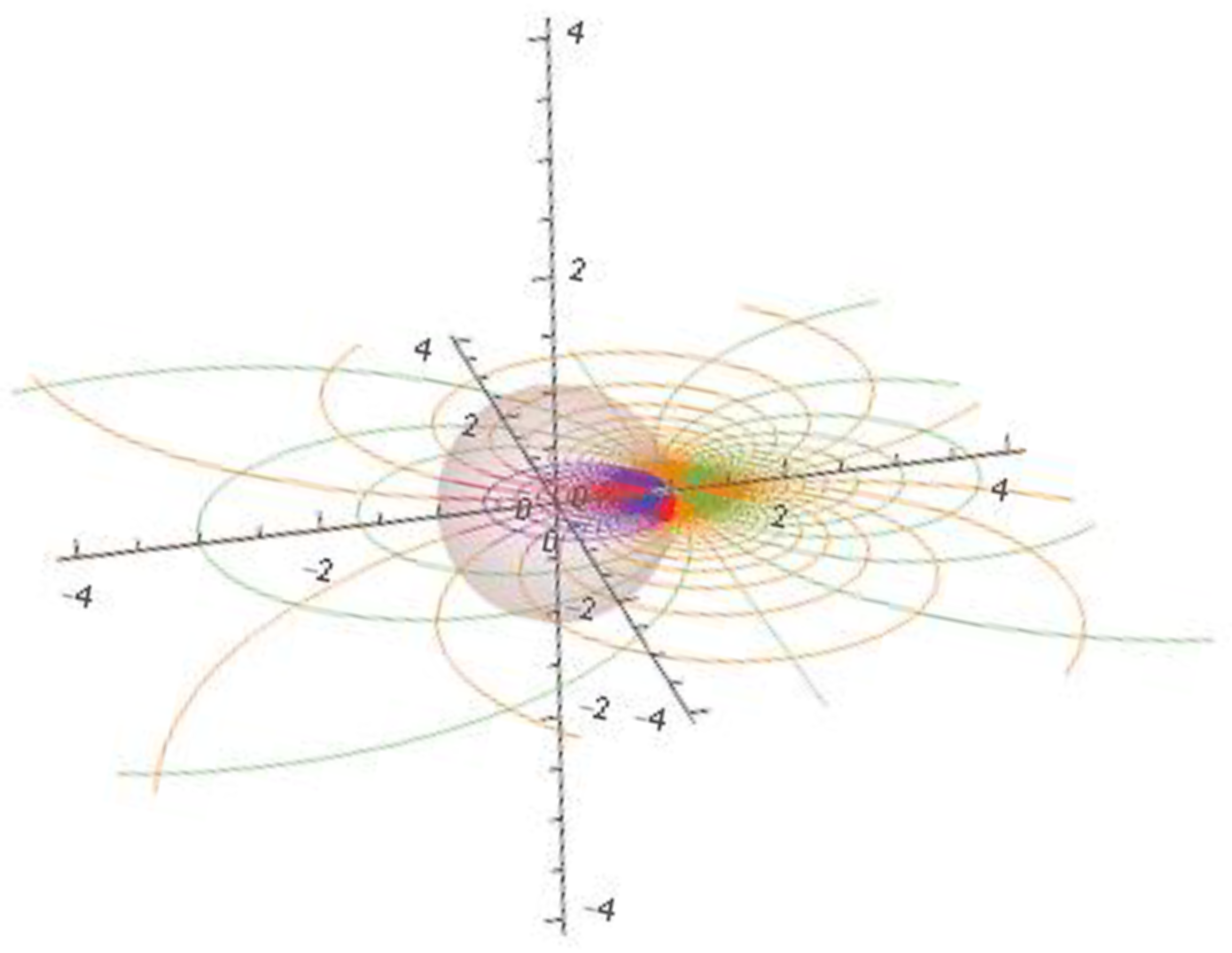 Symmetry 10 00458 g003