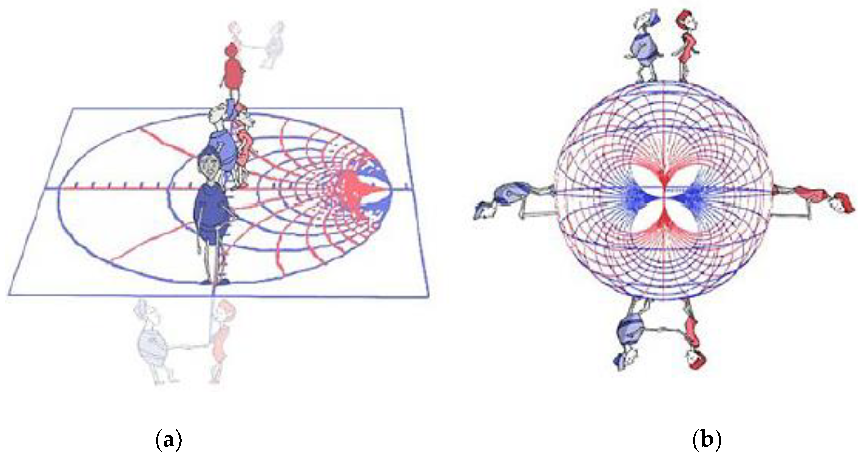 Symmetry 10 00458 g005