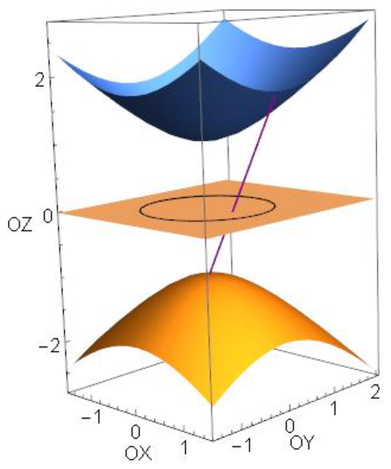 Symmetry 10 00458 g006