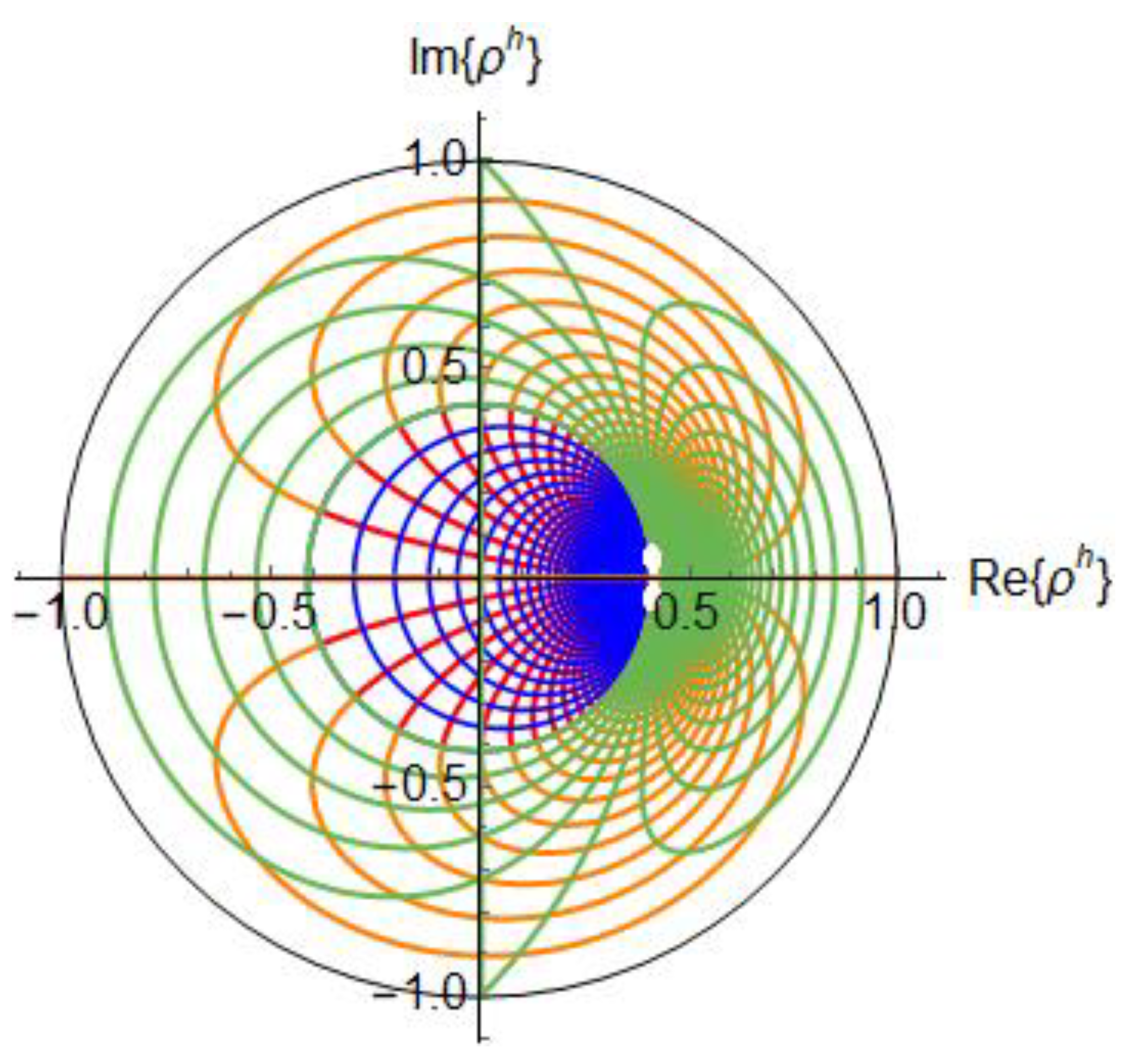 Symmetry 10 00458 g008