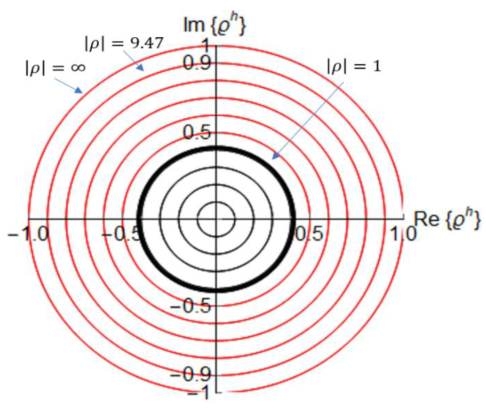 Symmetry 10 00458 g009