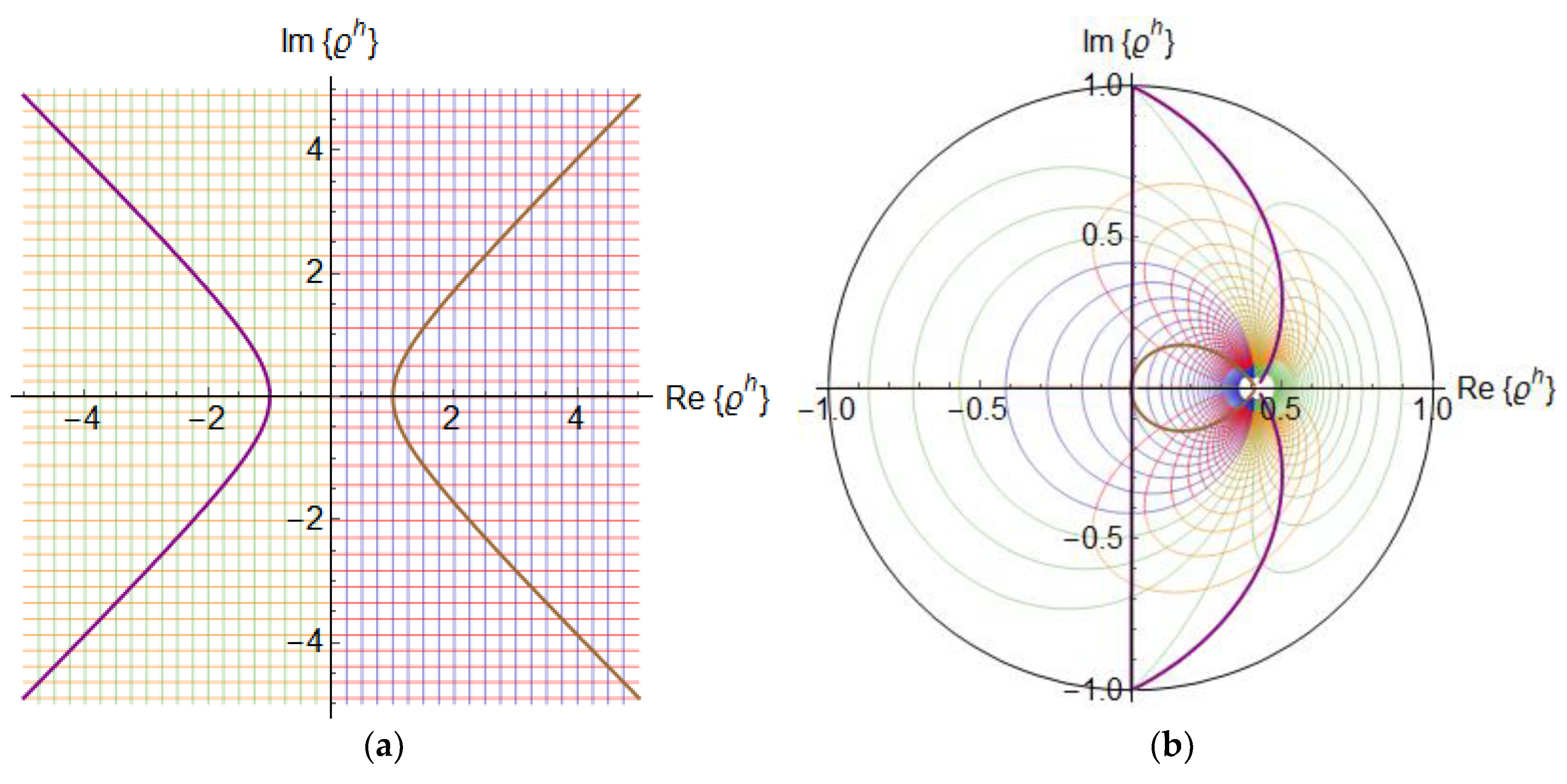 Symmetry 10 00458 g010