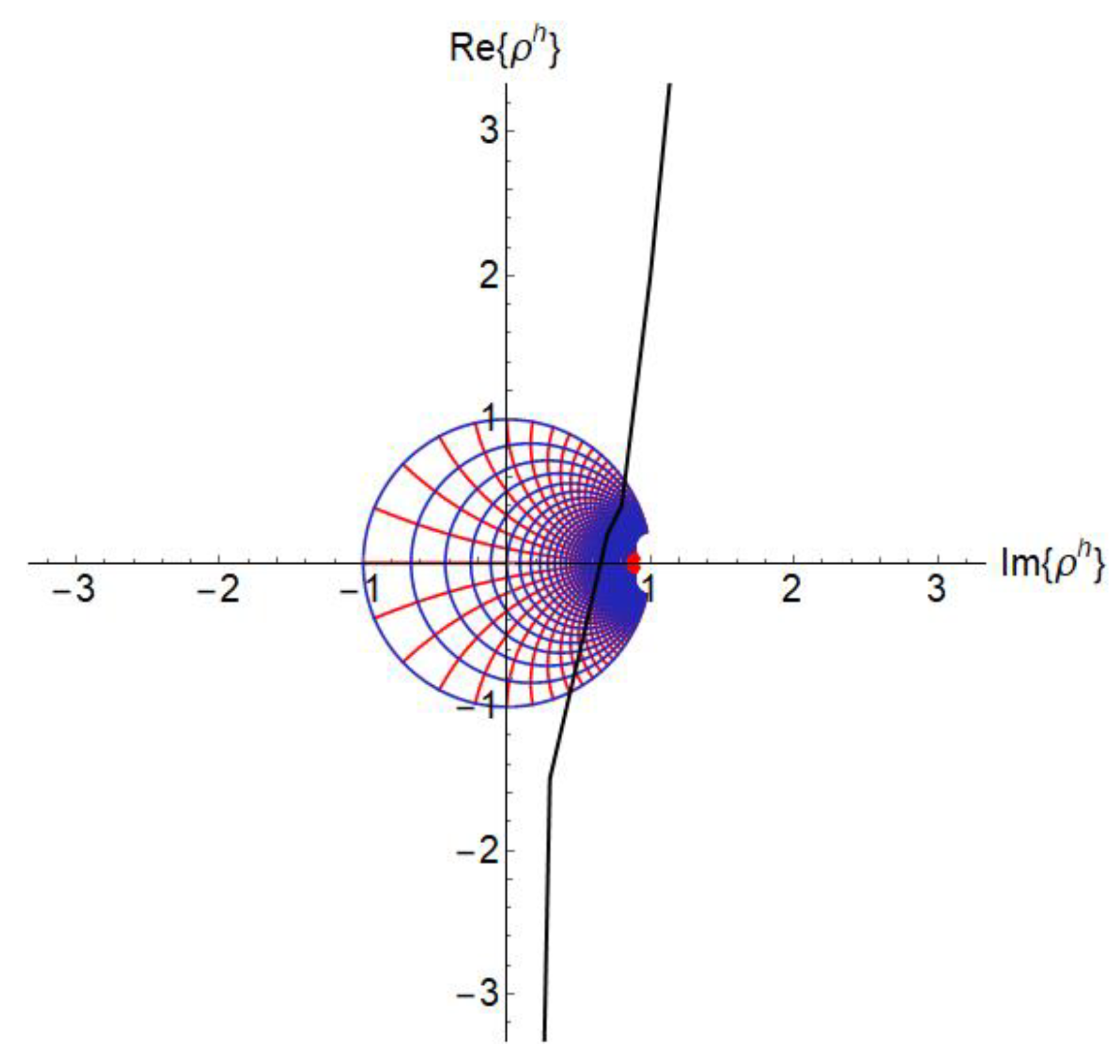 Symmetry 10 00458 g011