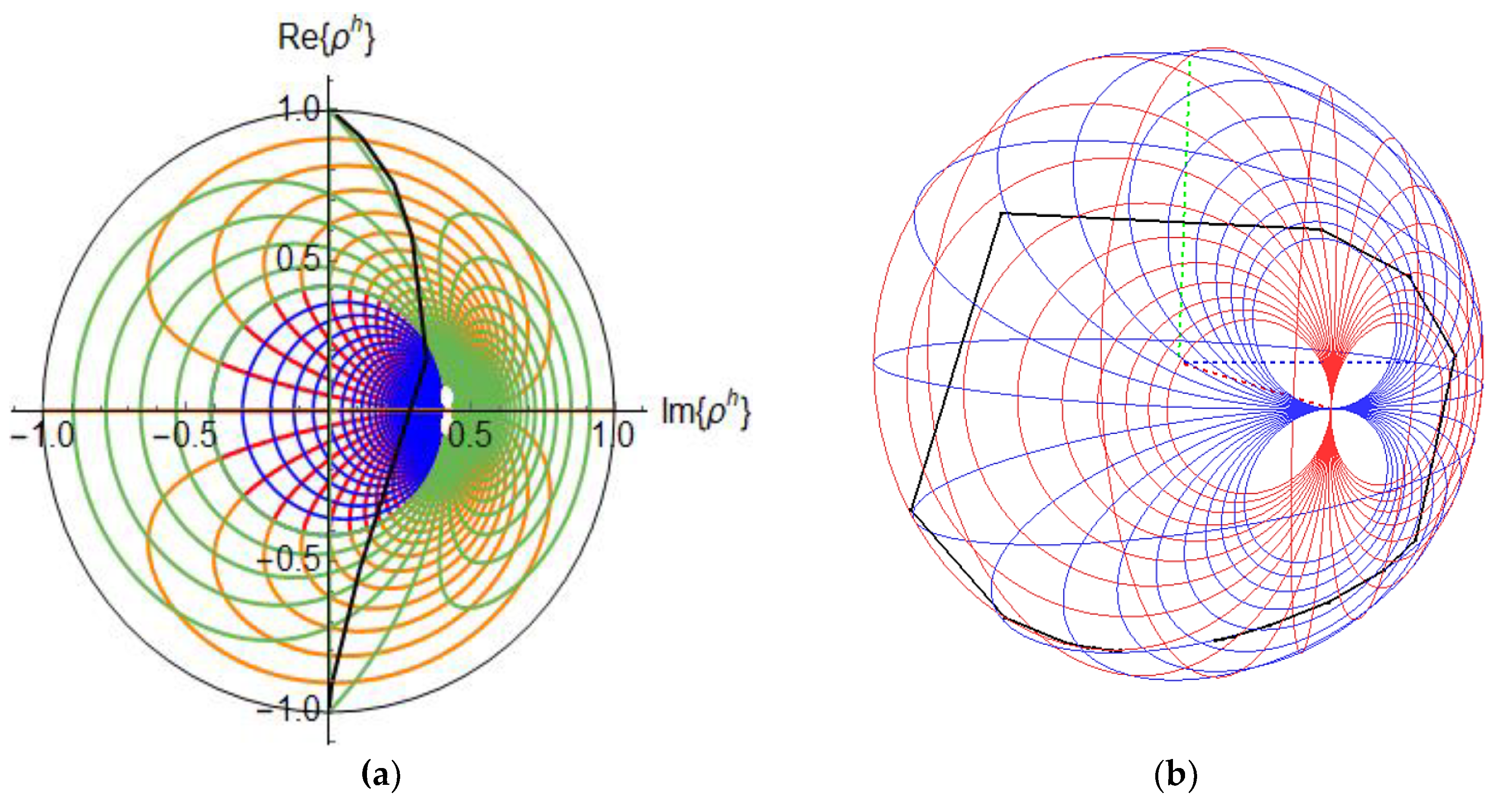 Symmetry 10 00458 g012