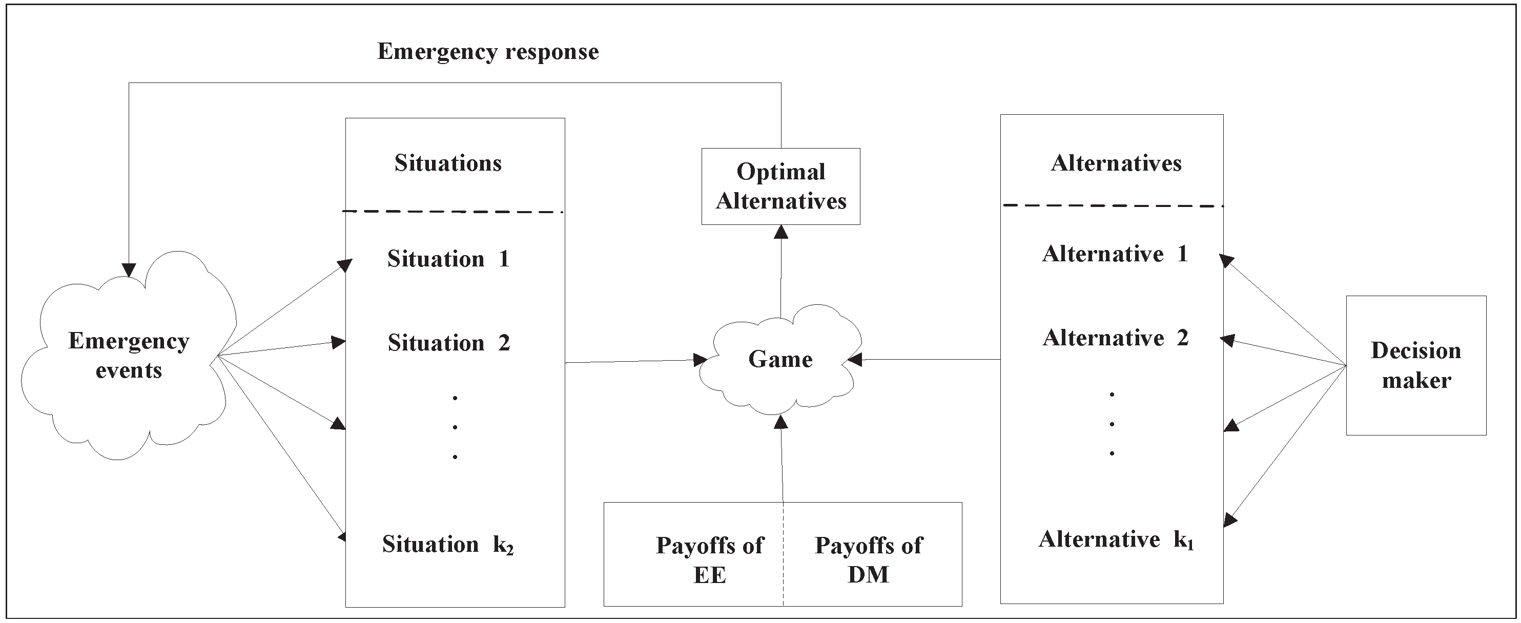 Symmetry 10 00476 g002