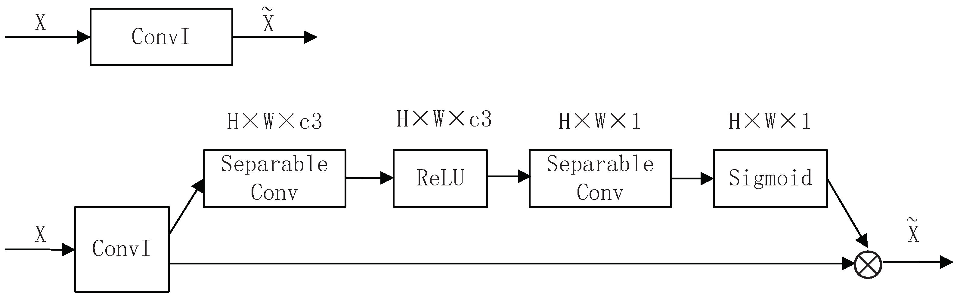 Symmetry 10 00479 g007