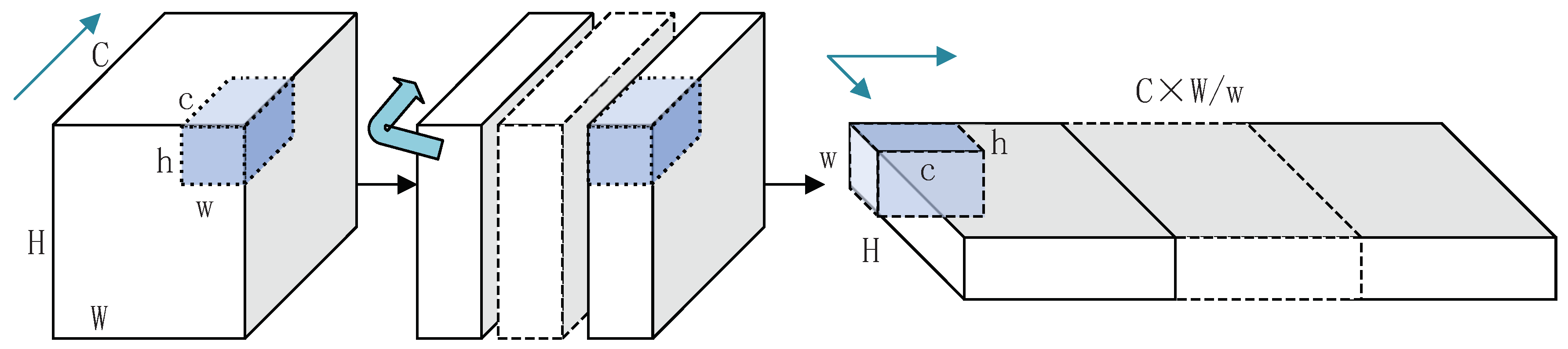 Symmetry 10 00479 g008
