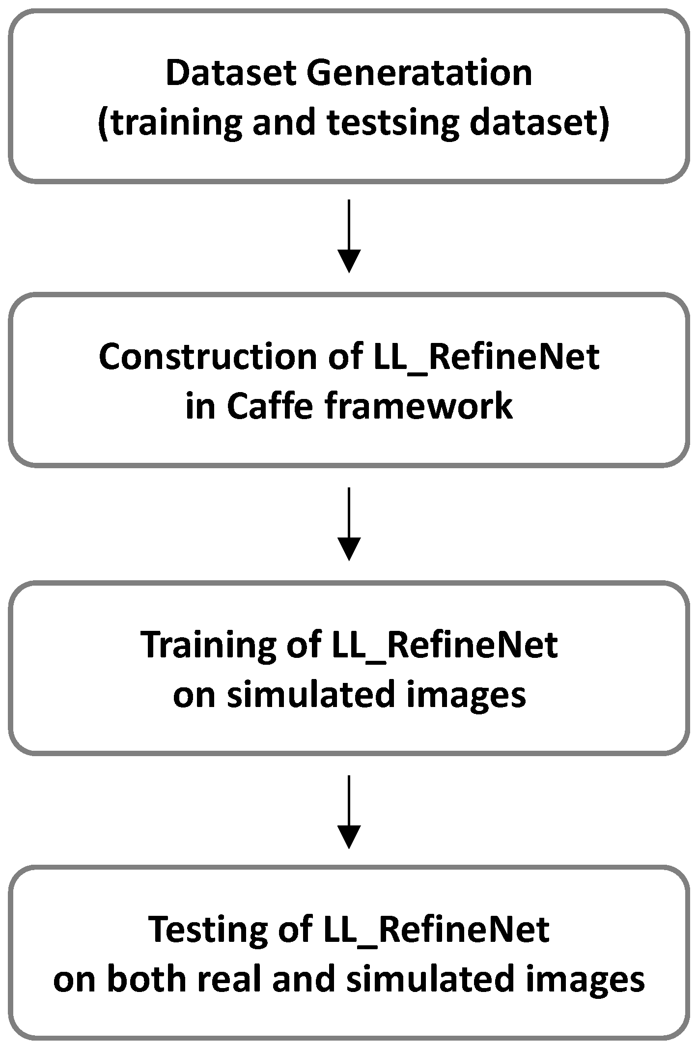 Symmetry 10 00491 g001 Symmetry 10 00491 g001