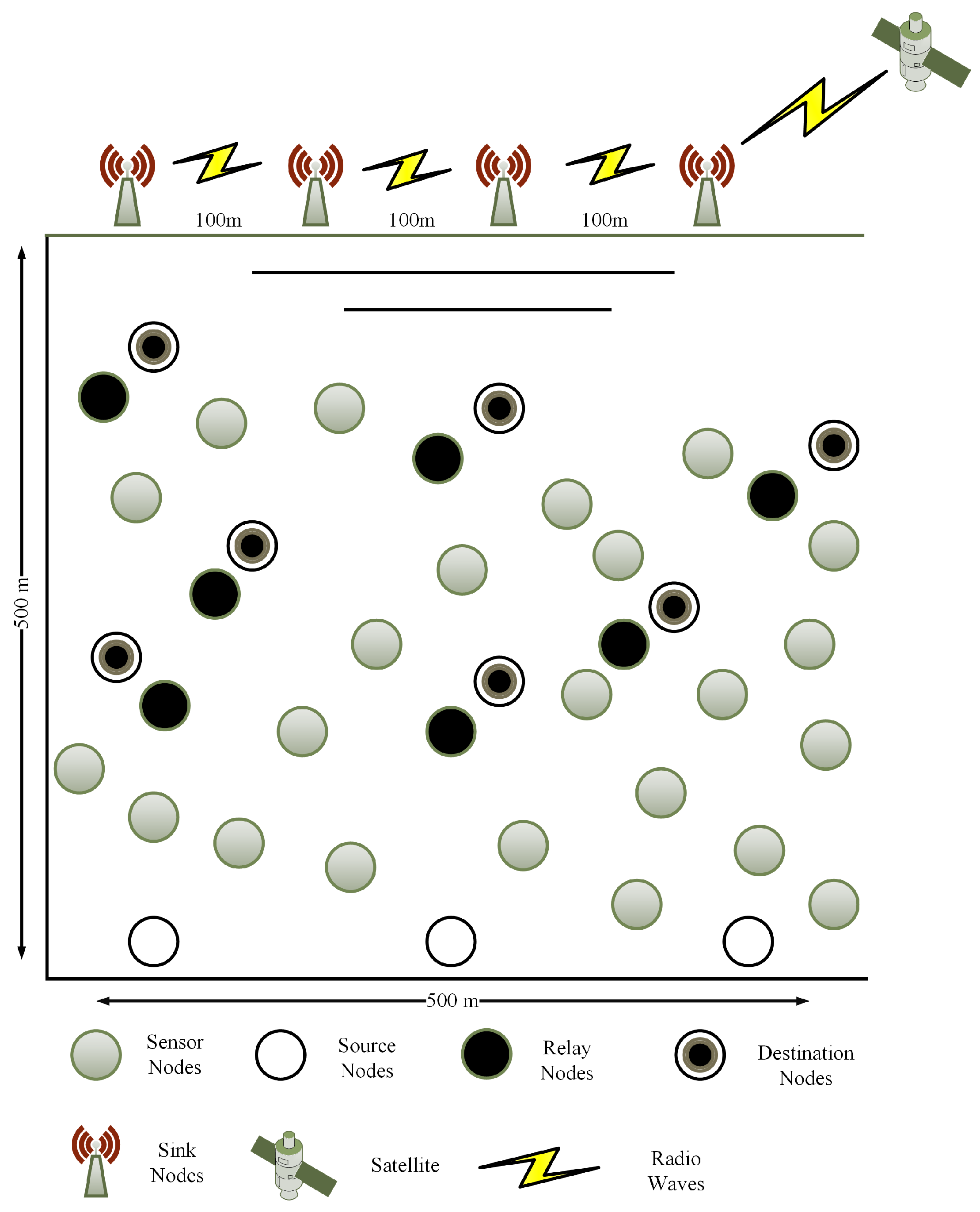 Symmetry 10 00498 g001