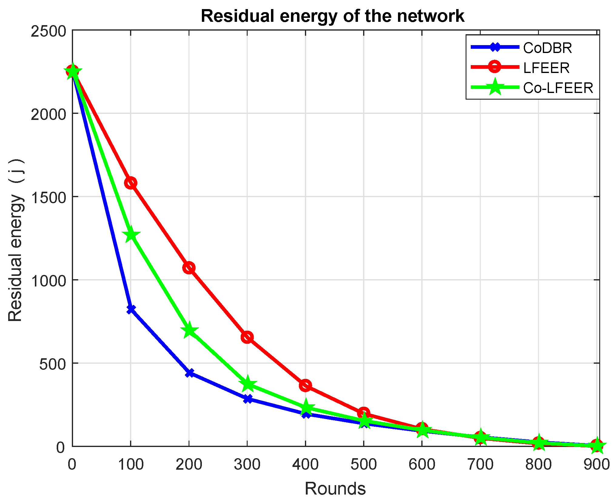 Symmetry 10 00498 g005