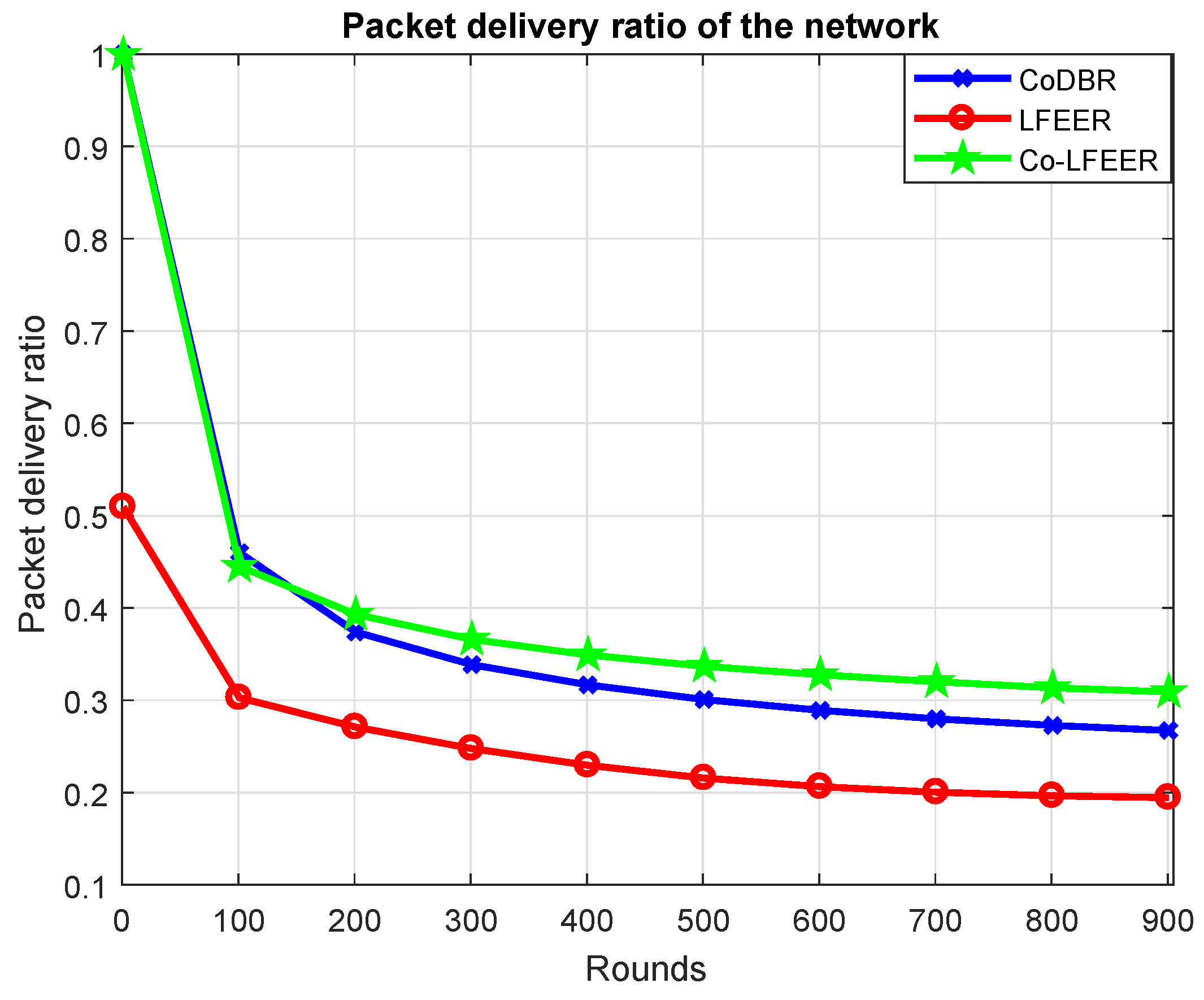 Symmetry 10 00498 g008
