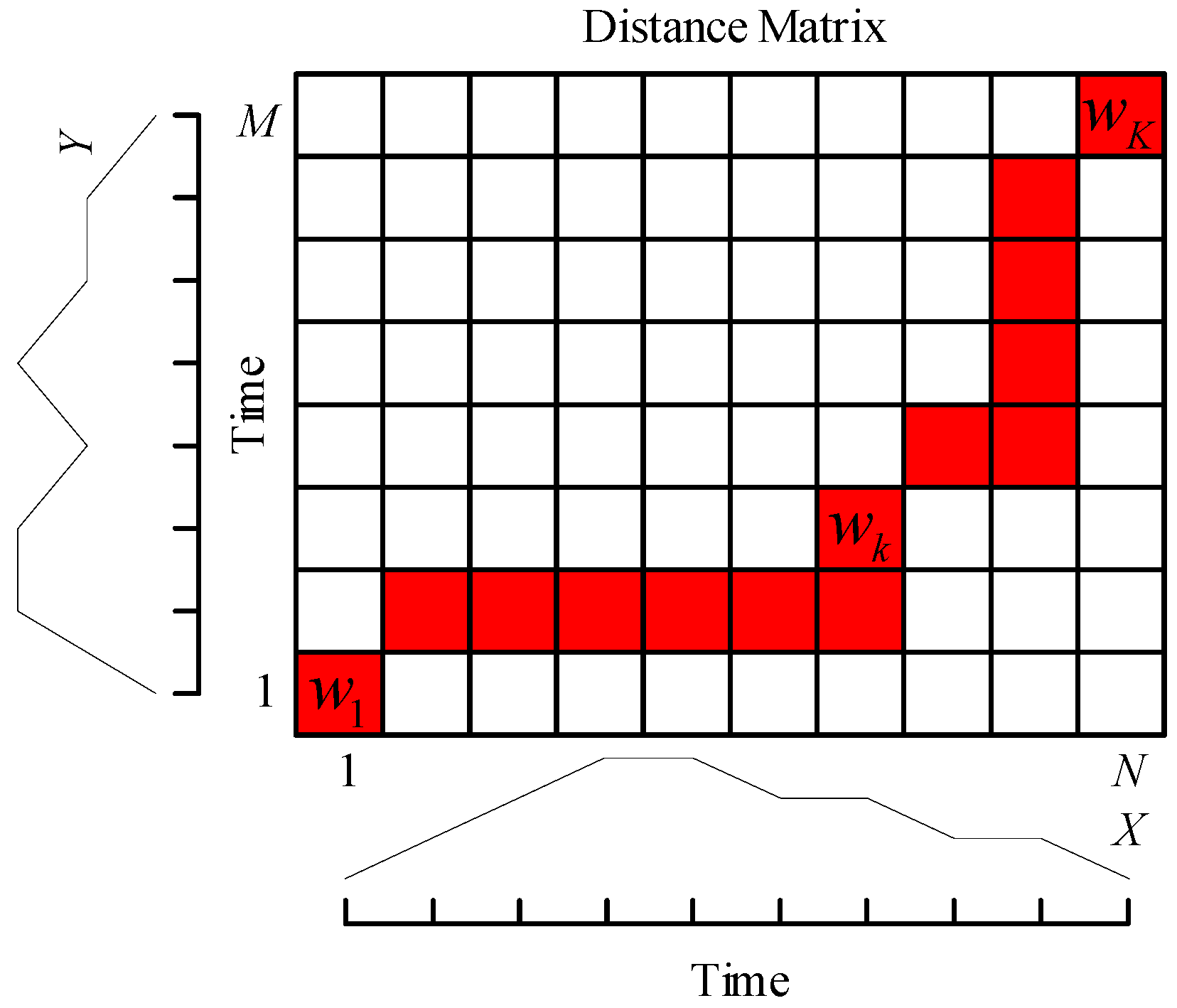 Symmetry 10 00500 g004 Symmetry 10 00500 g004