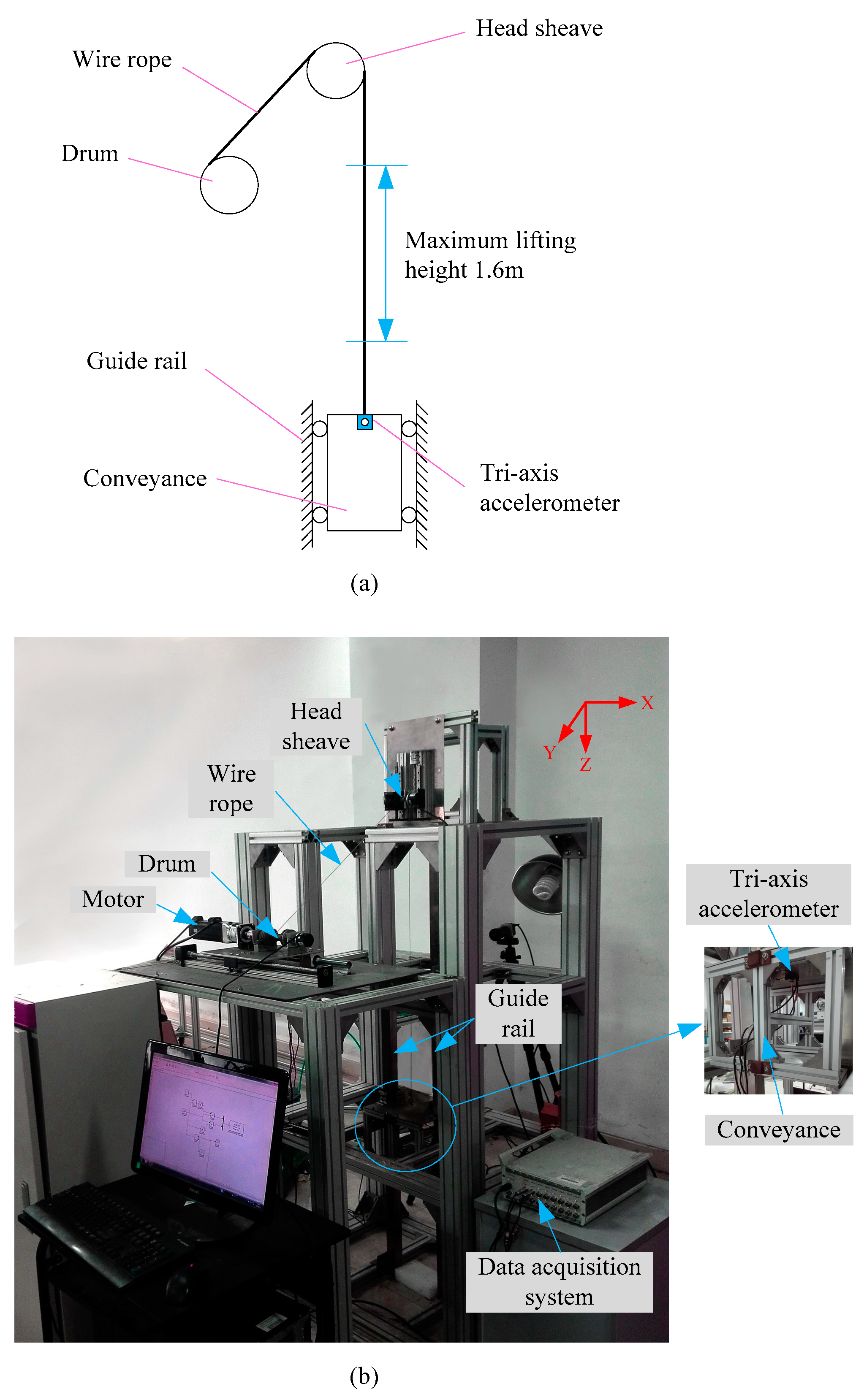Symmetry 10 00500 g006 Symmetry 10 00500 g006