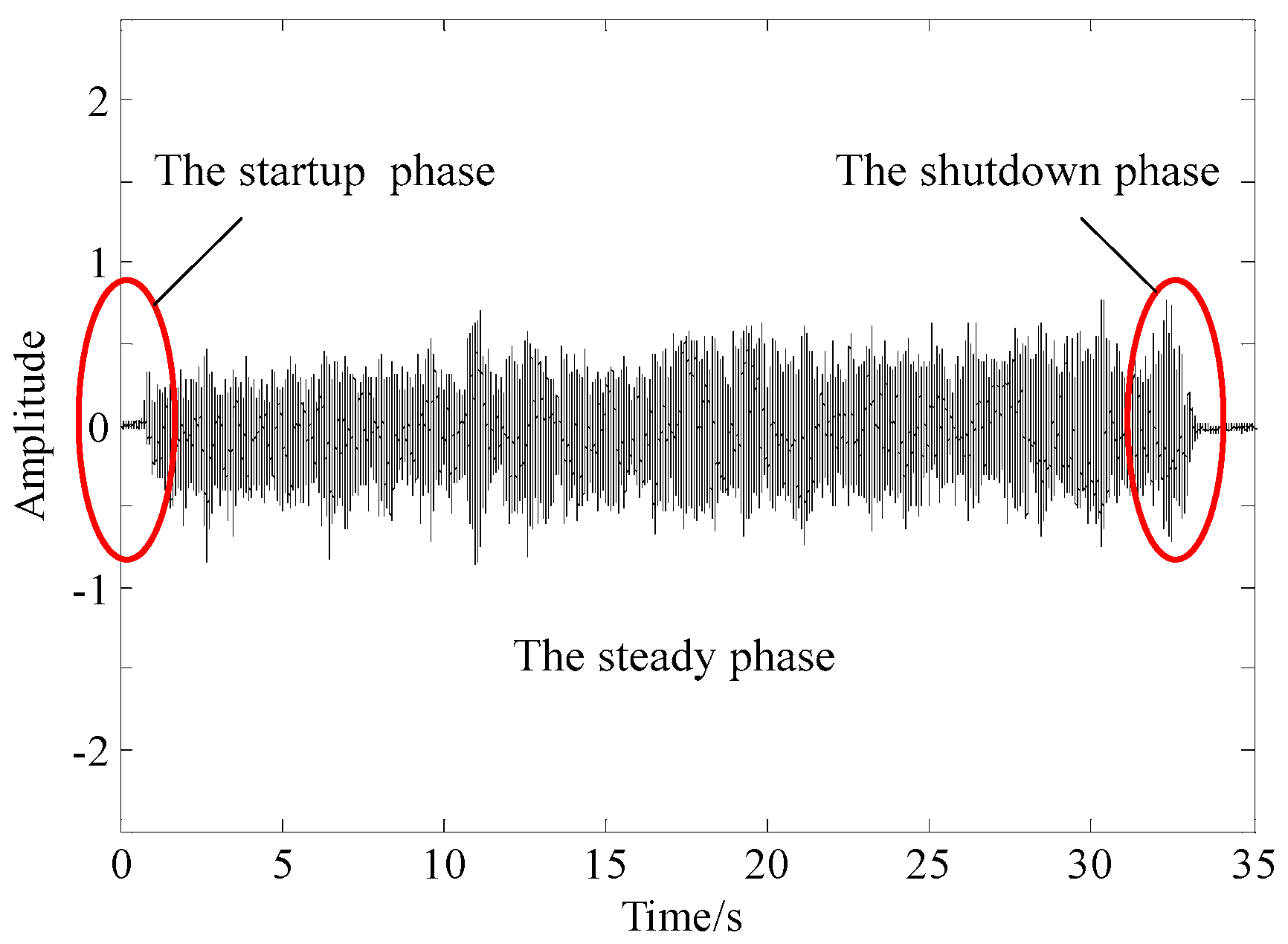Symmetry 10 00500 g008 Symmetry 10 00500 g008