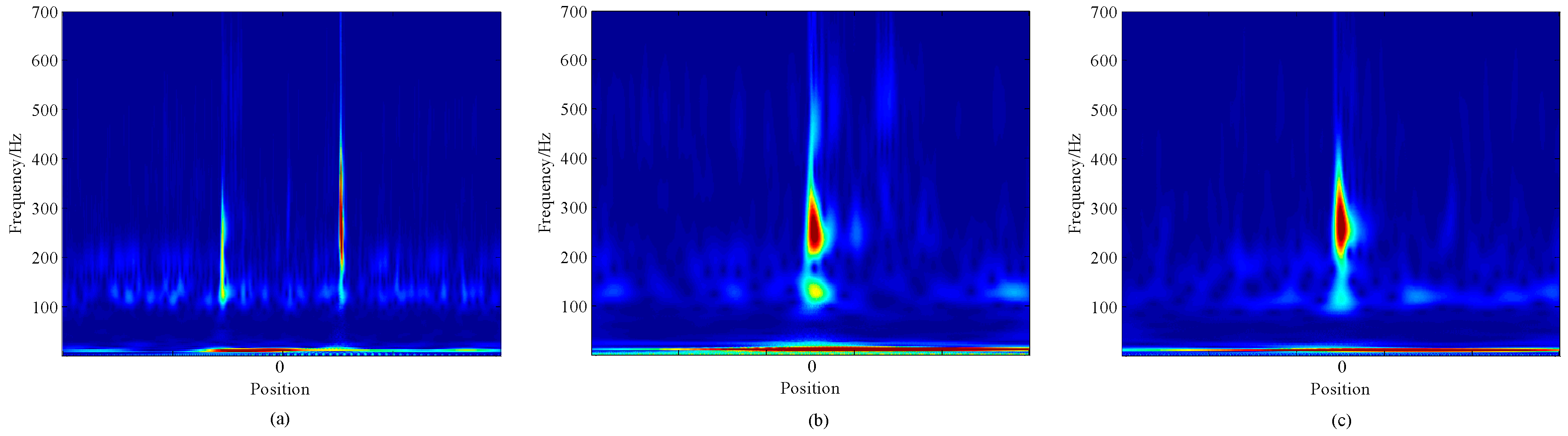 Symmetry 10 00500 g010 Symmetry 10 00500 g010