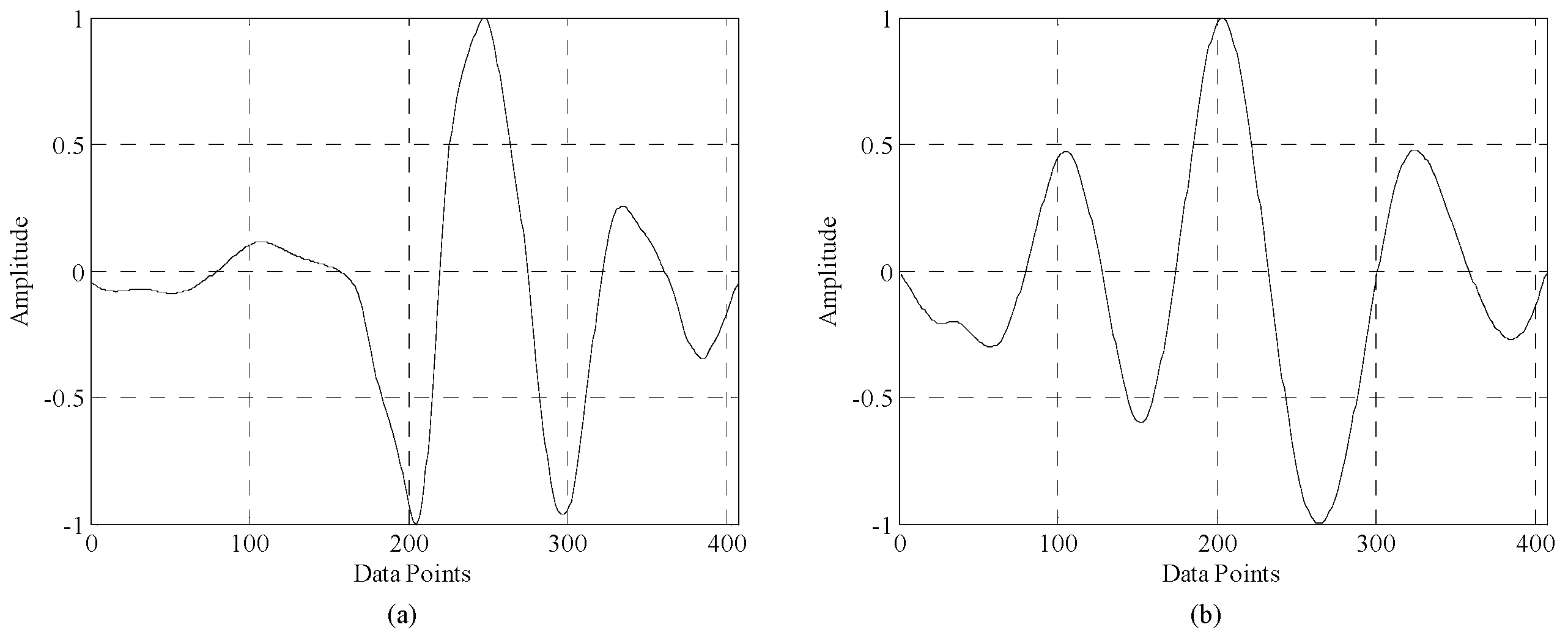 Symmetry 10 00500 g012 Symmetry 10 00500 g012
