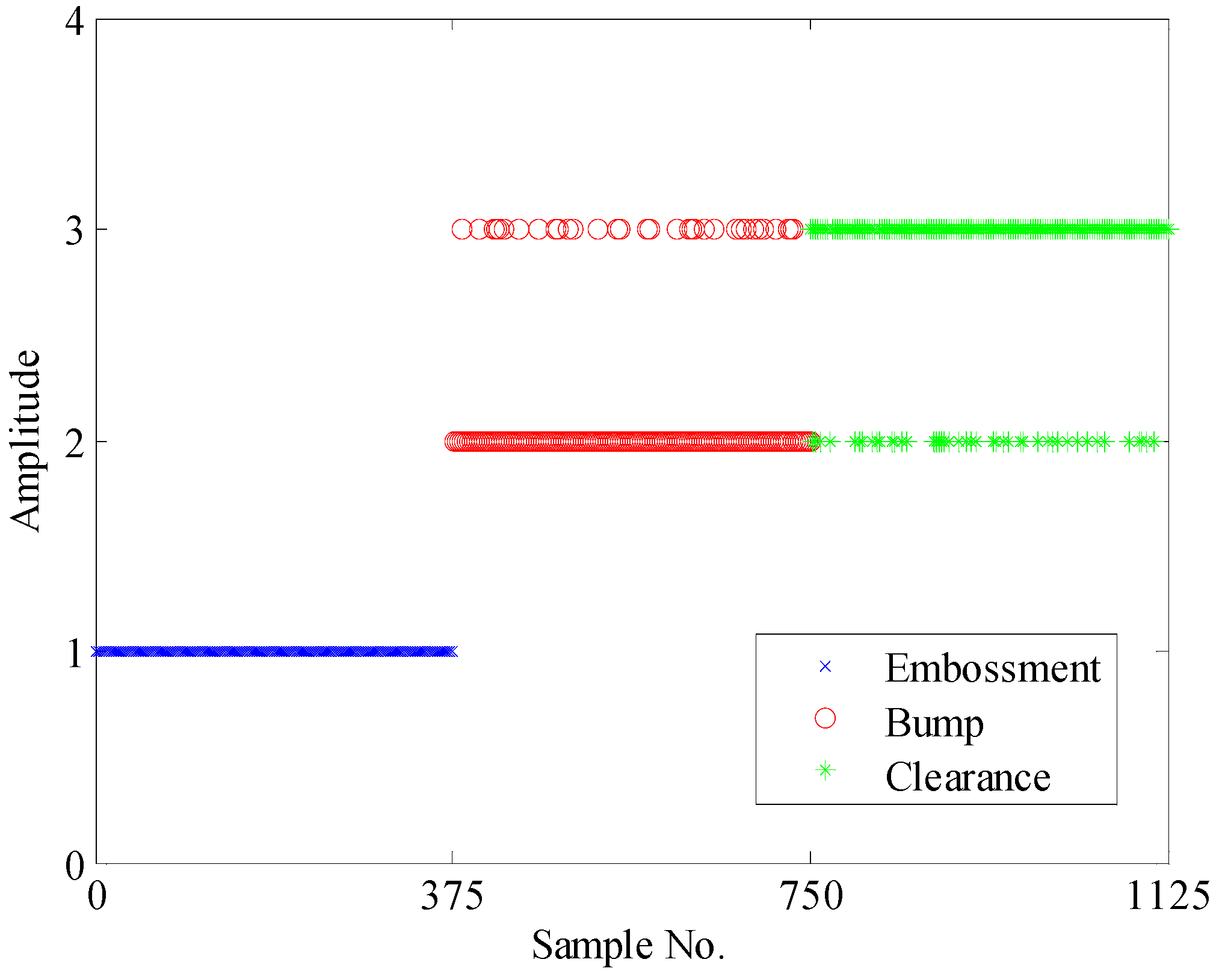 Symmetry 10 00500 g013 Symmetry 10 00500 g013