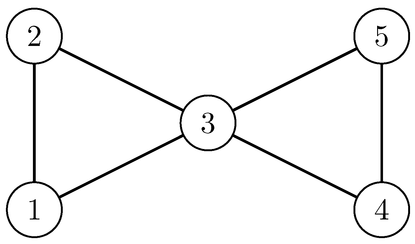 Symmetry 10 00504 g002