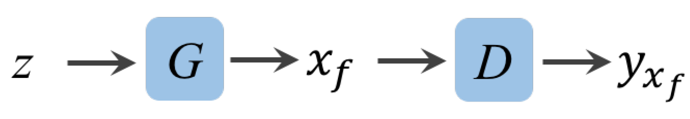 Symmetry 10 00519 g004