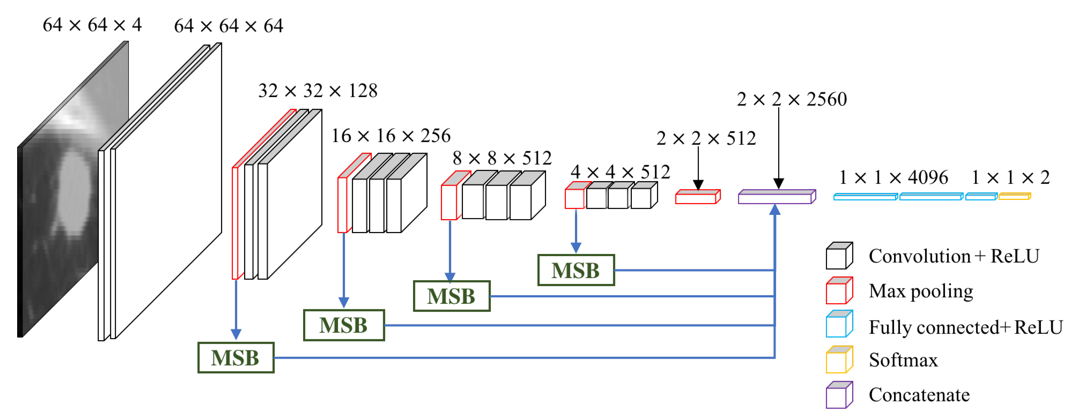 Symmetry 10 00519 g008