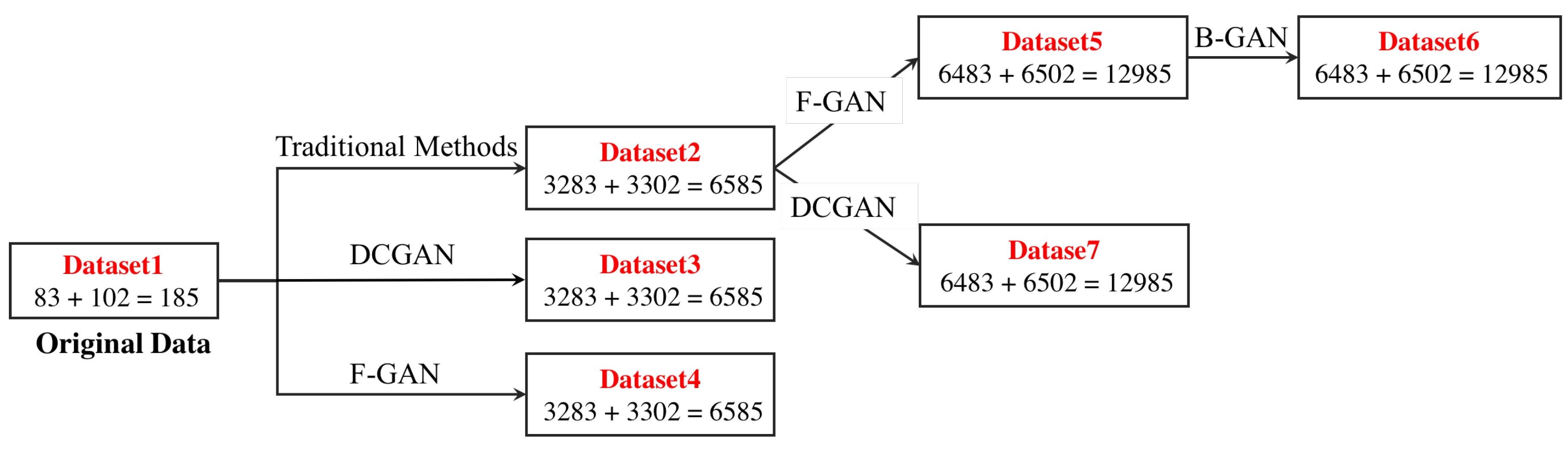 Symmetry 10 00519 g010