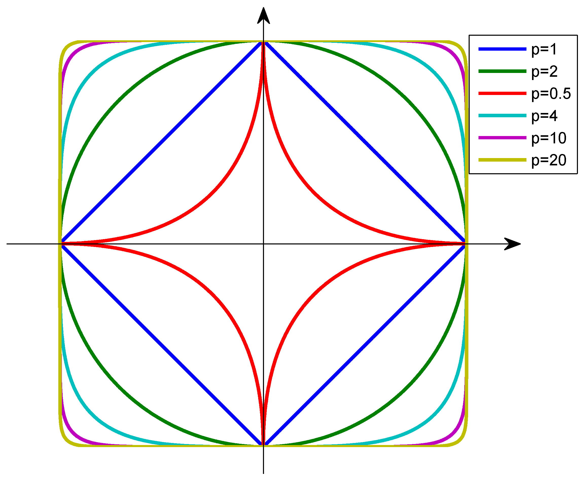 Symmetry 10 00525 g001