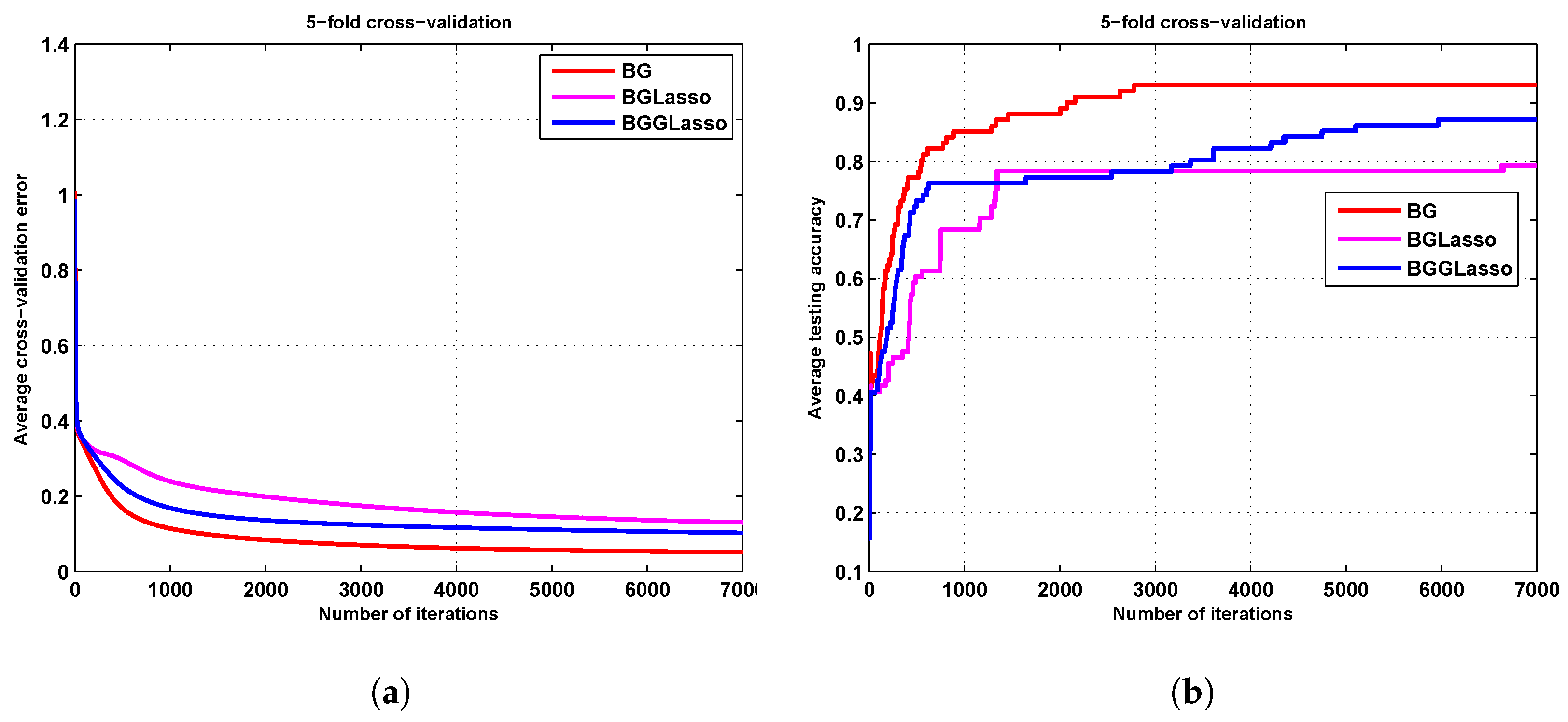 Symmetry 10 00525 g006