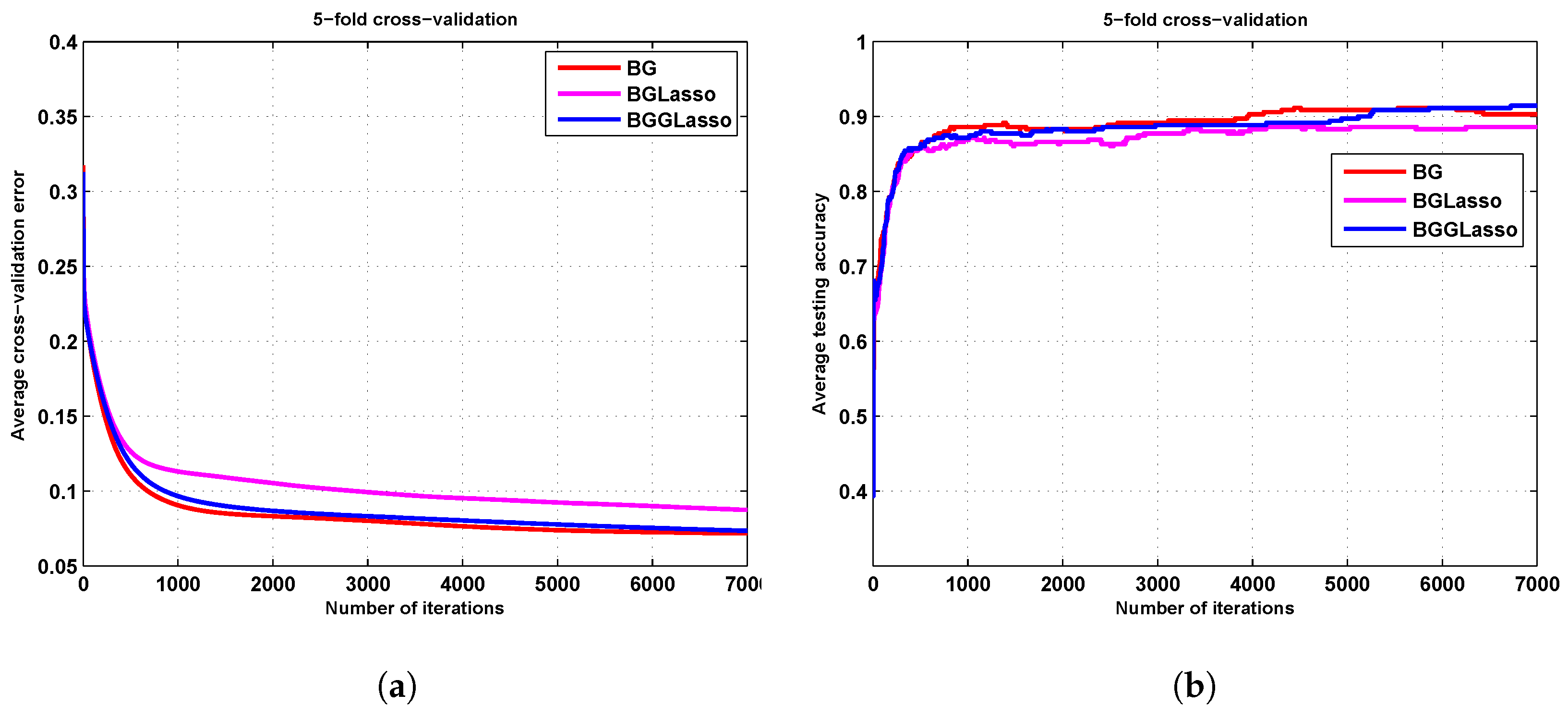 Symmetry 10 00525 g008