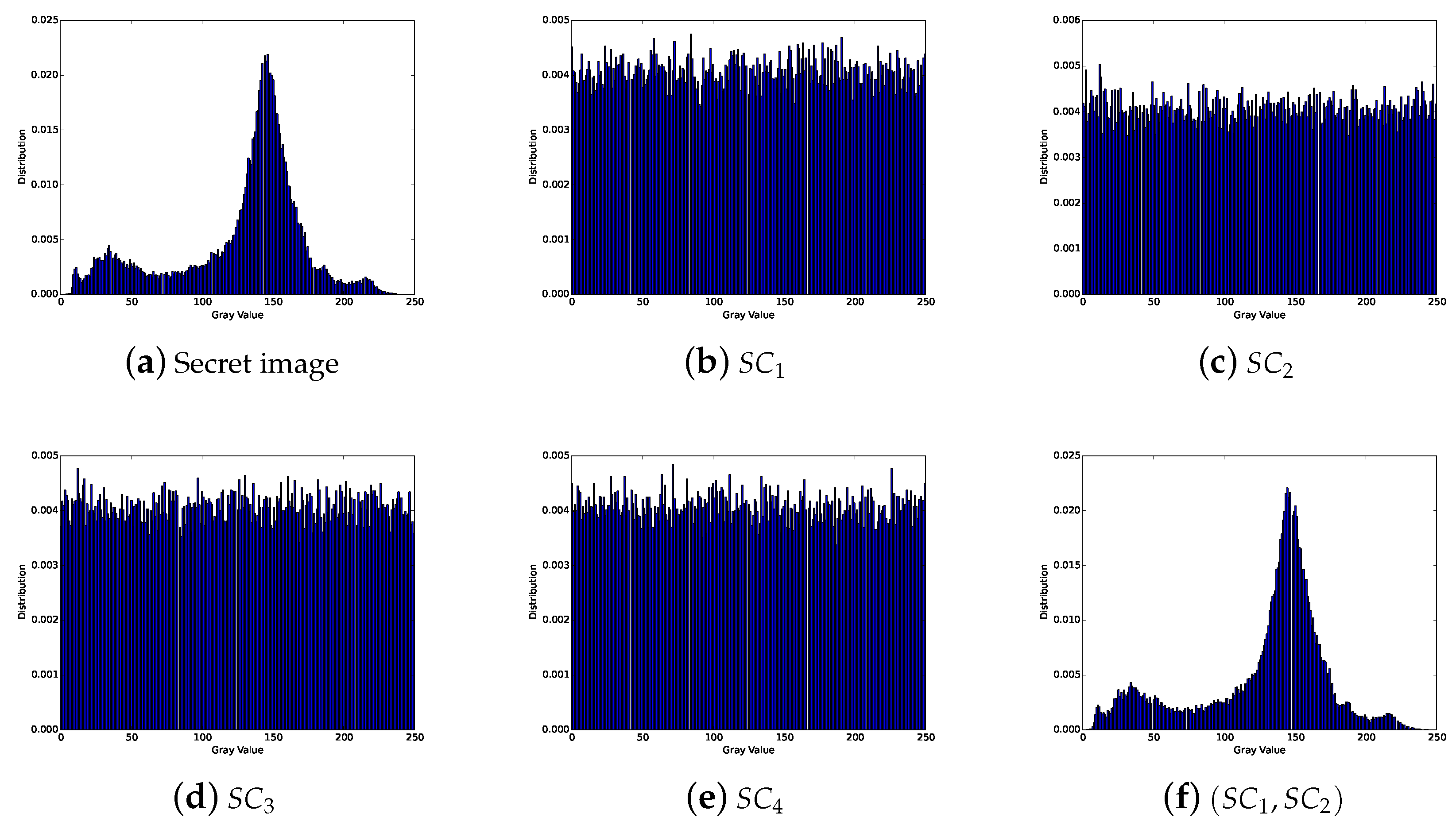 Symmetry 10 00530 g003 550