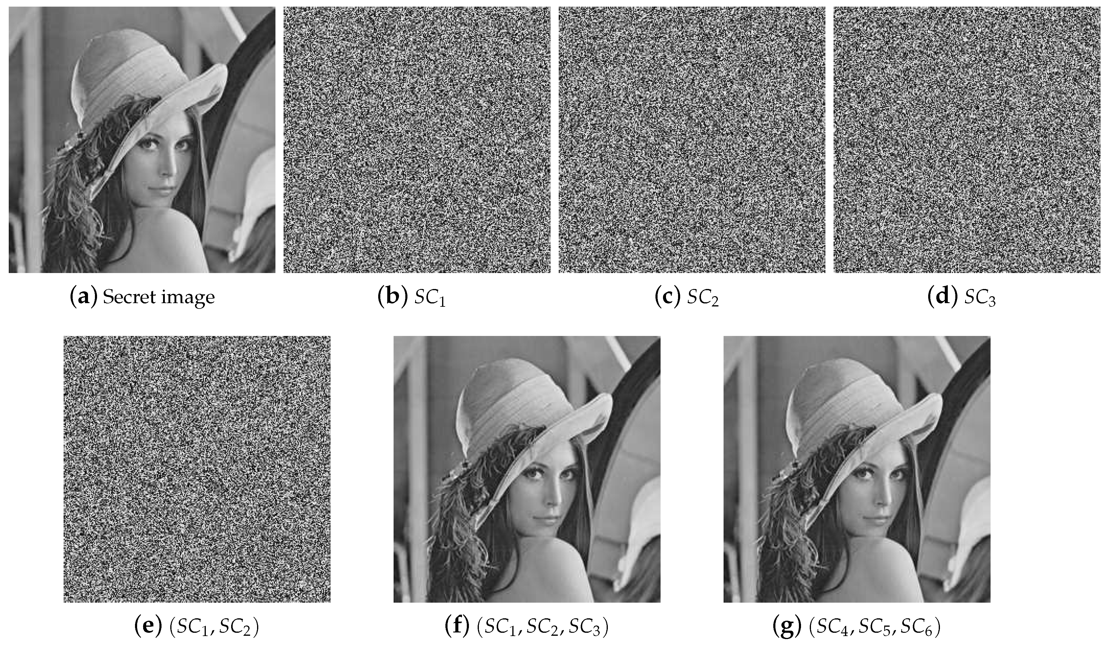 Symmetry 10 00530 g004 550