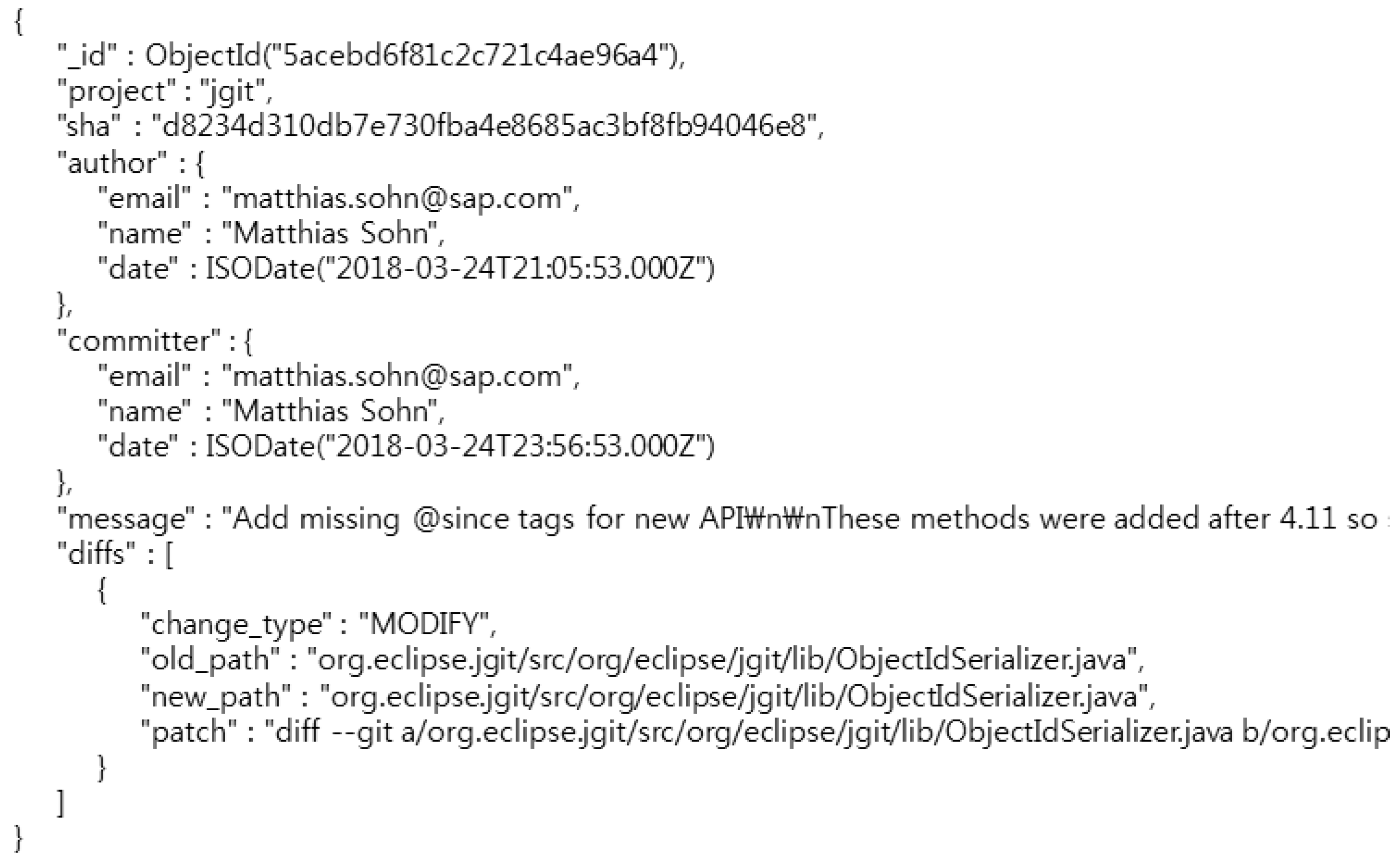 Symmetry 10 00534 g002