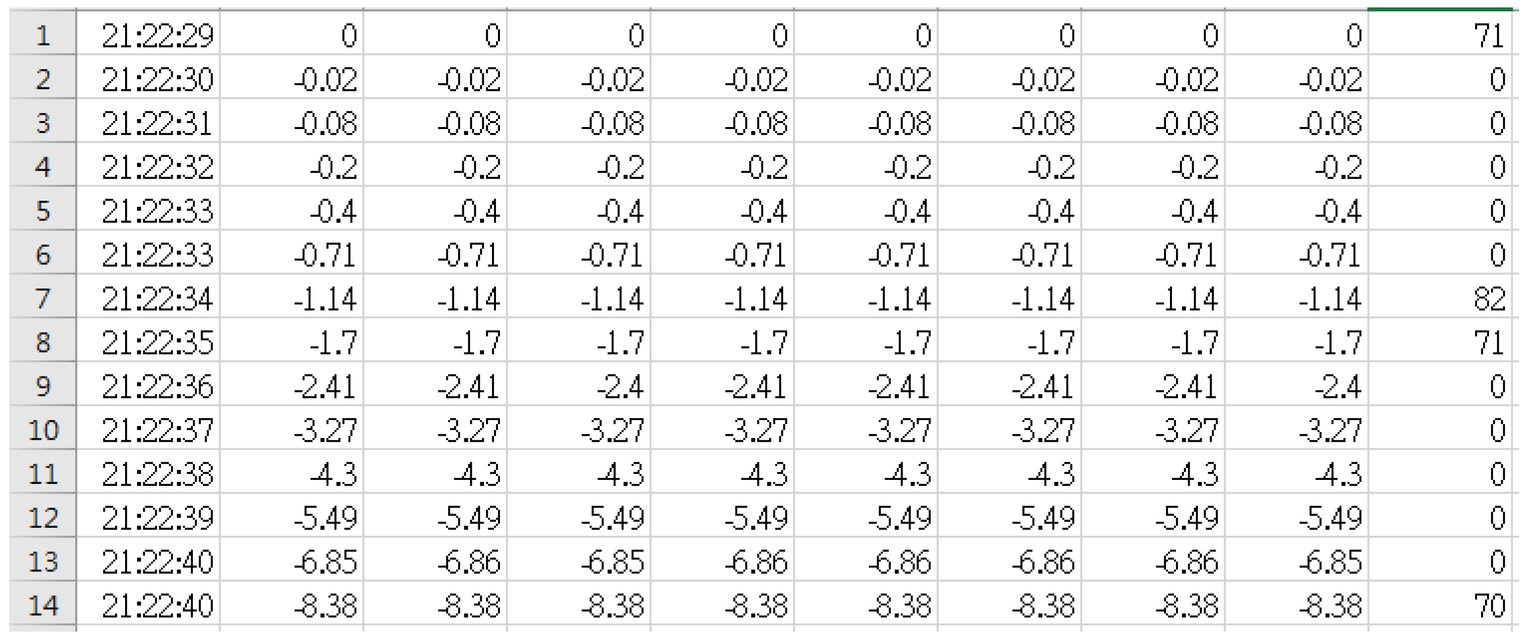 Symmetry 10 00537 g006