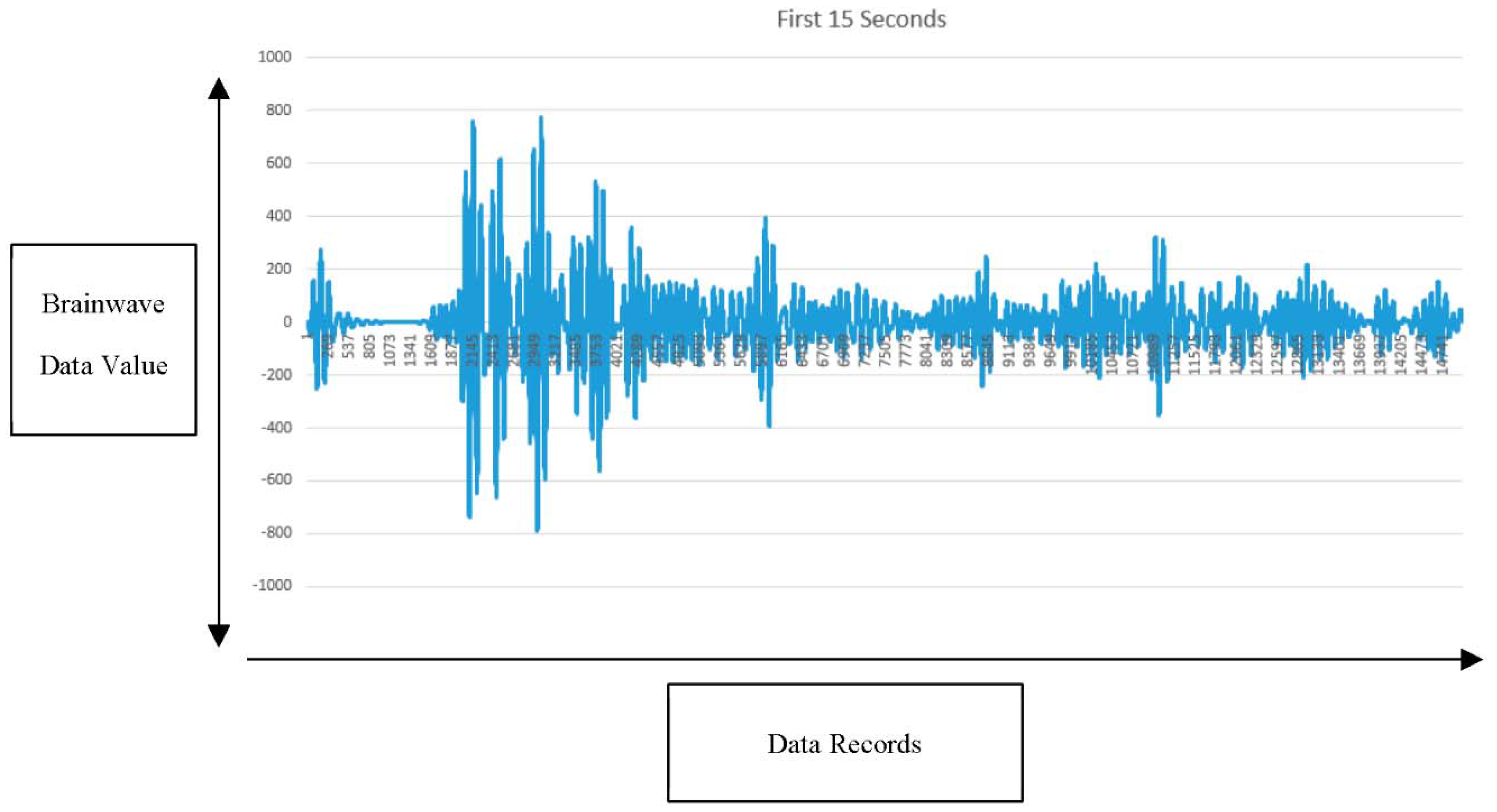 Symmetry 10 00537 g007