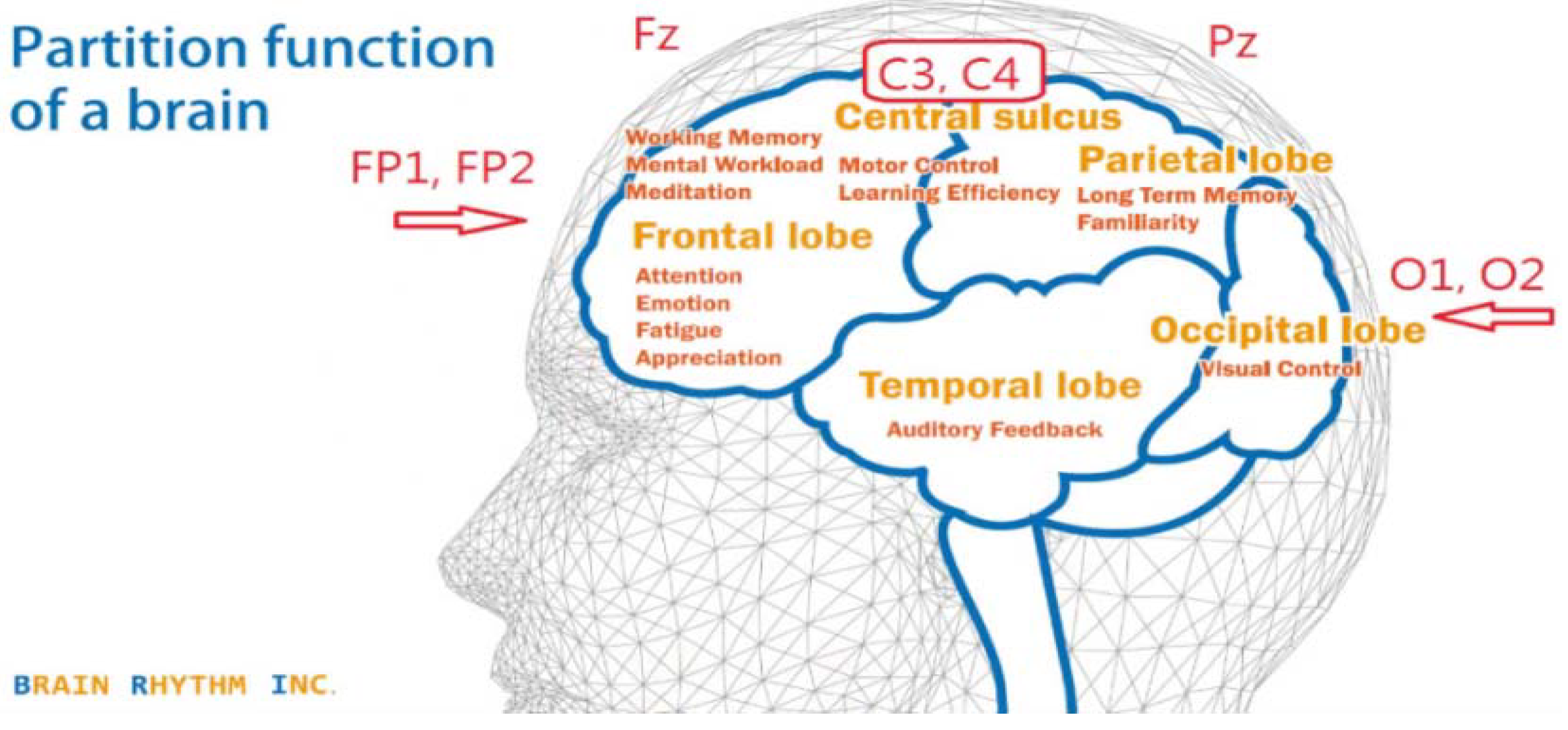 Symmetry 10 00537 g010
