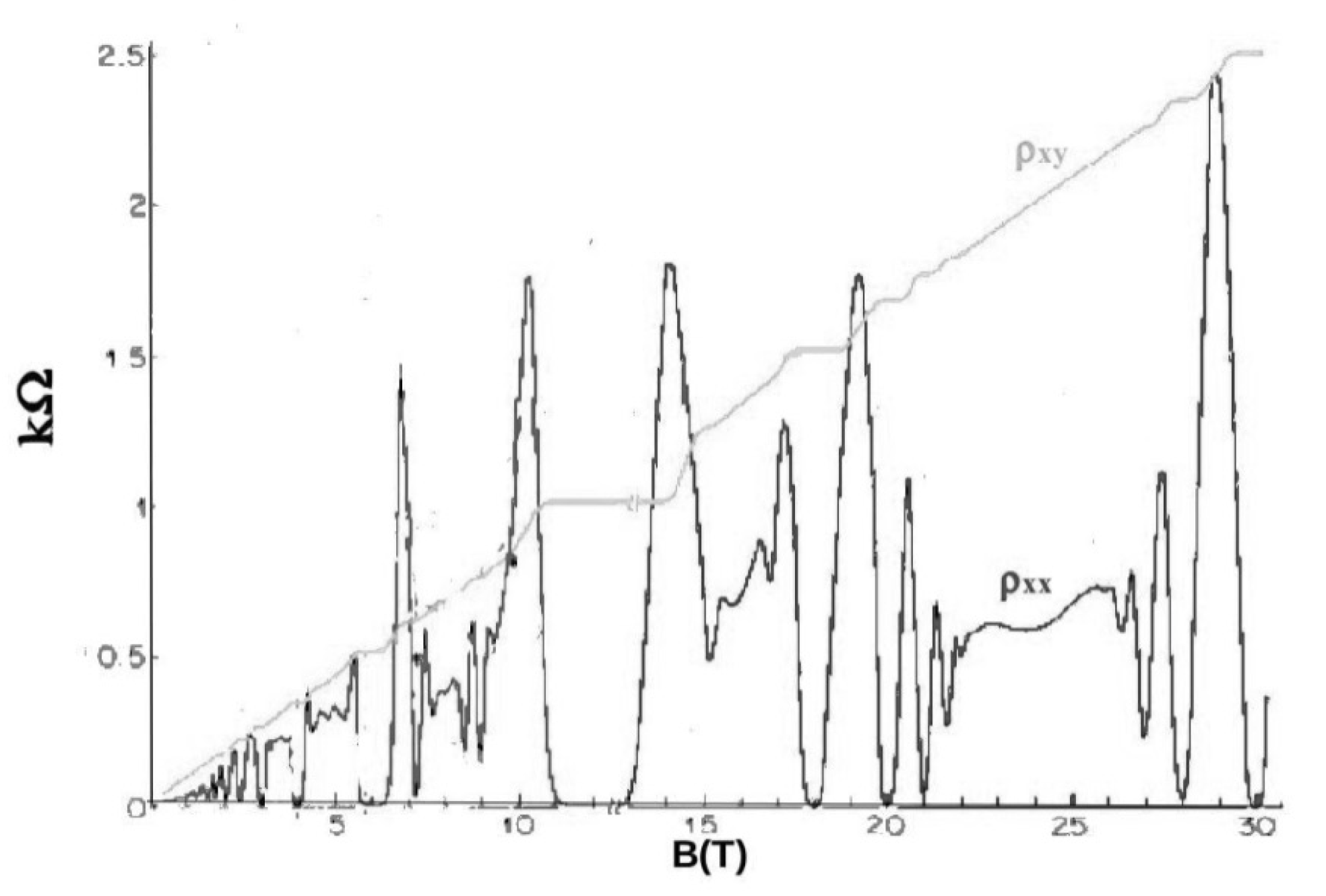 Symmetry 10 00541 g003