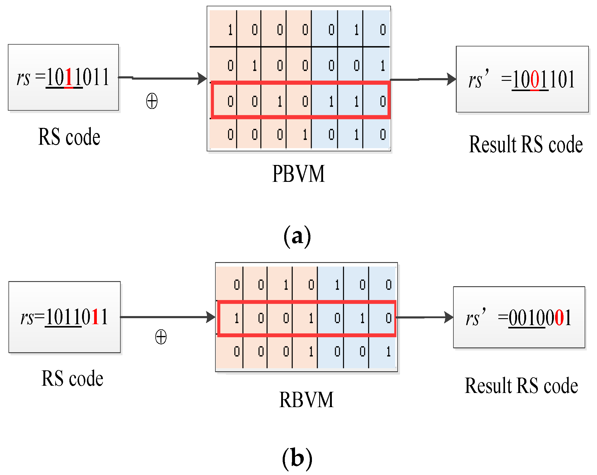 Symmetry 10 00543 g006