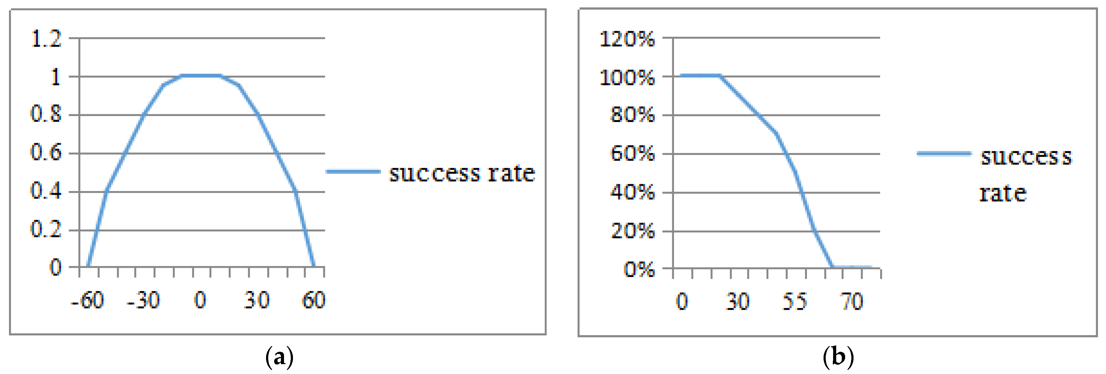 Symmetry 10 00543 g014