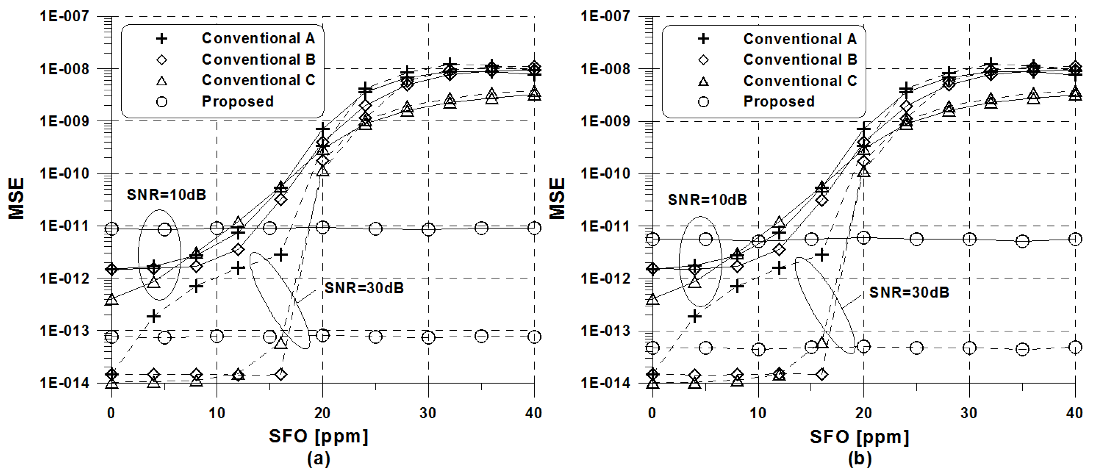 Symmetry 10 00544 g002