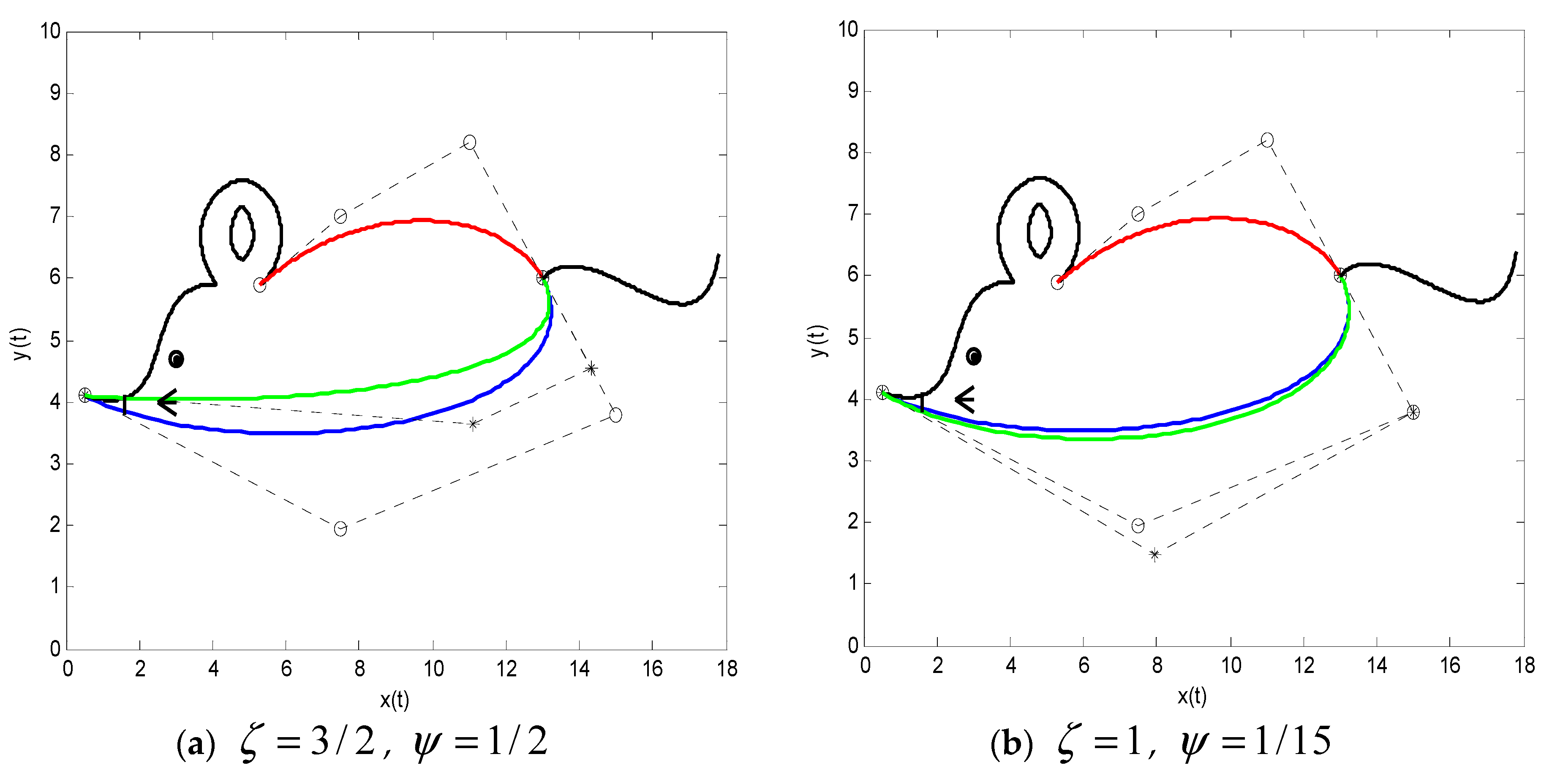 Symmetry 10 00545 g008