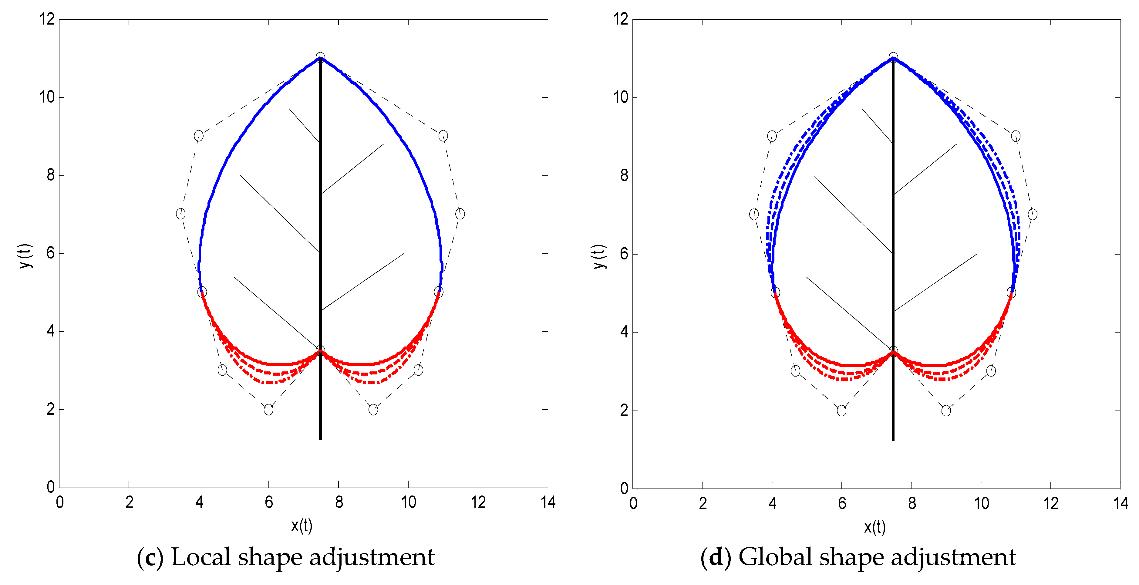 Symmetry 10 00545 g009b