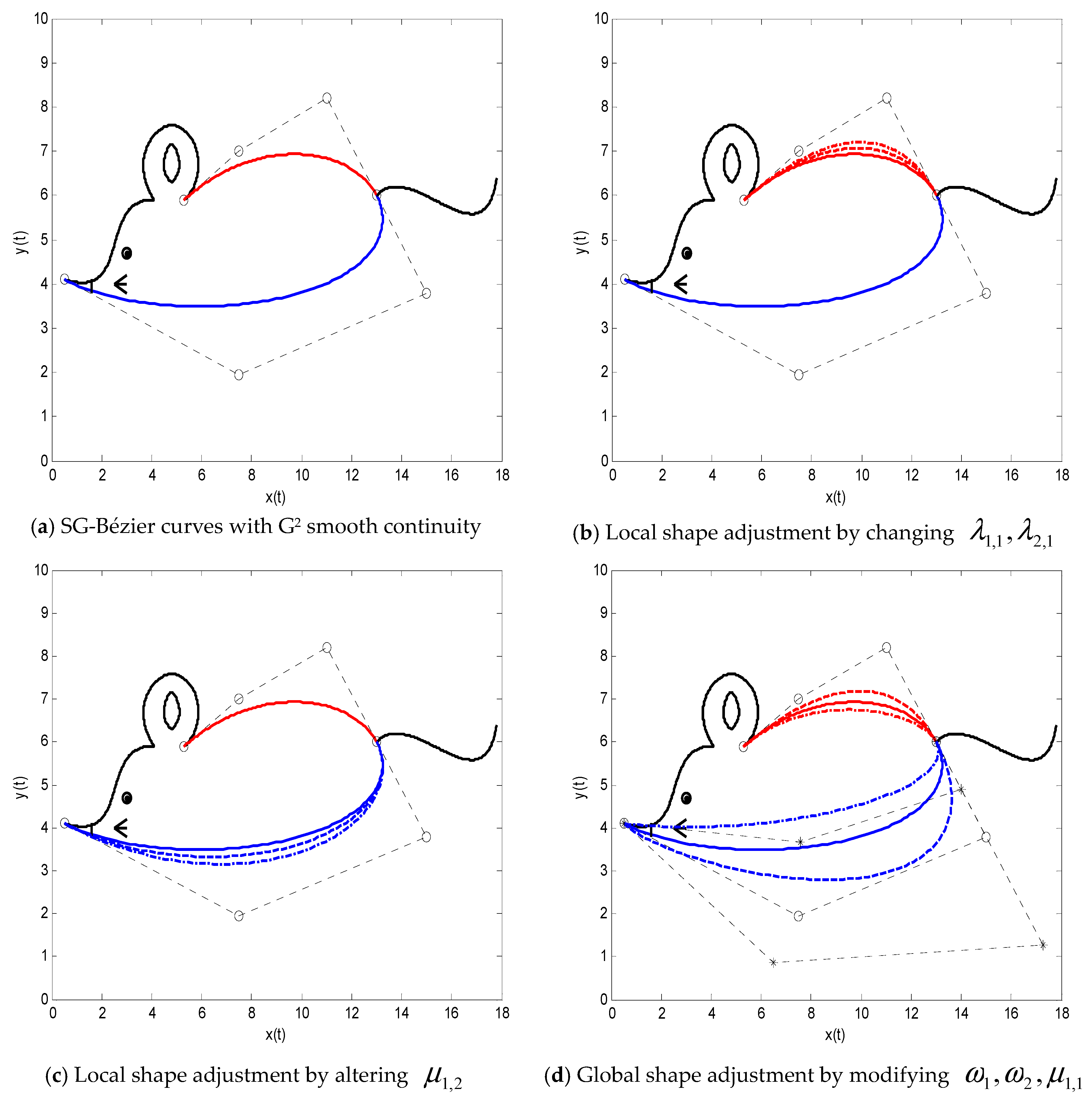 Symmetry 10 00545 g012