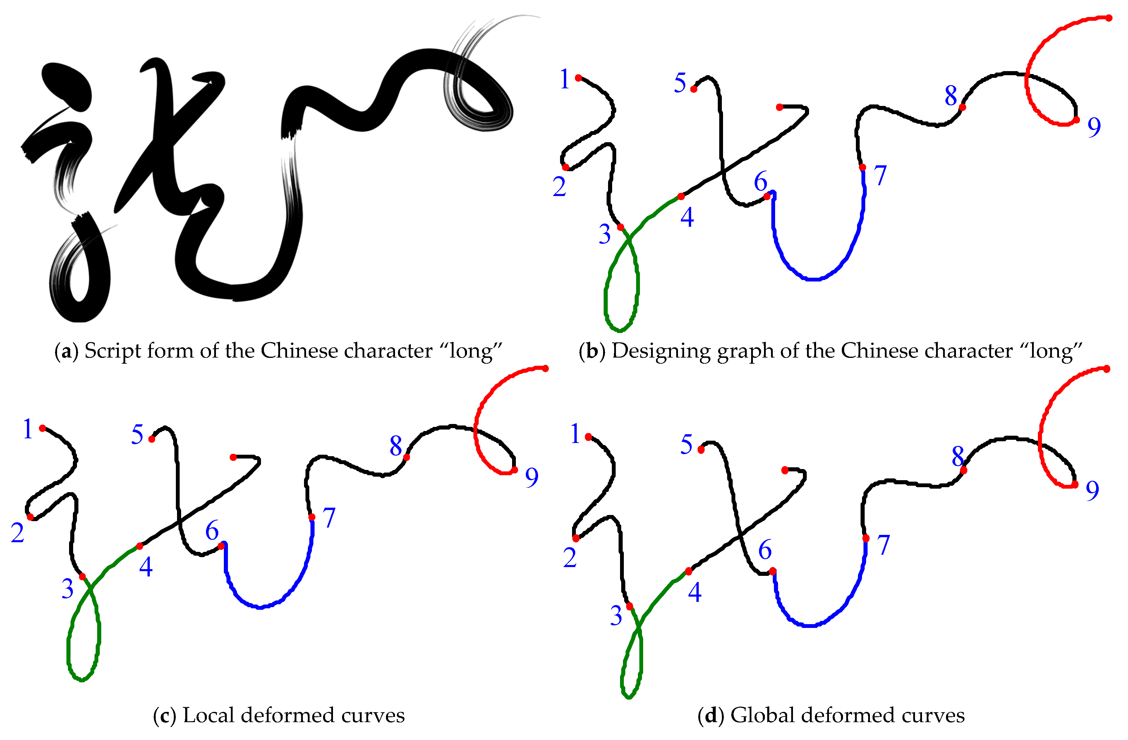 Symmetry 10 00545 g013