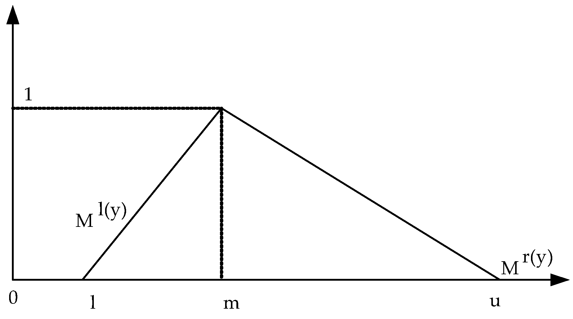 Symmetry 10 00548 g002