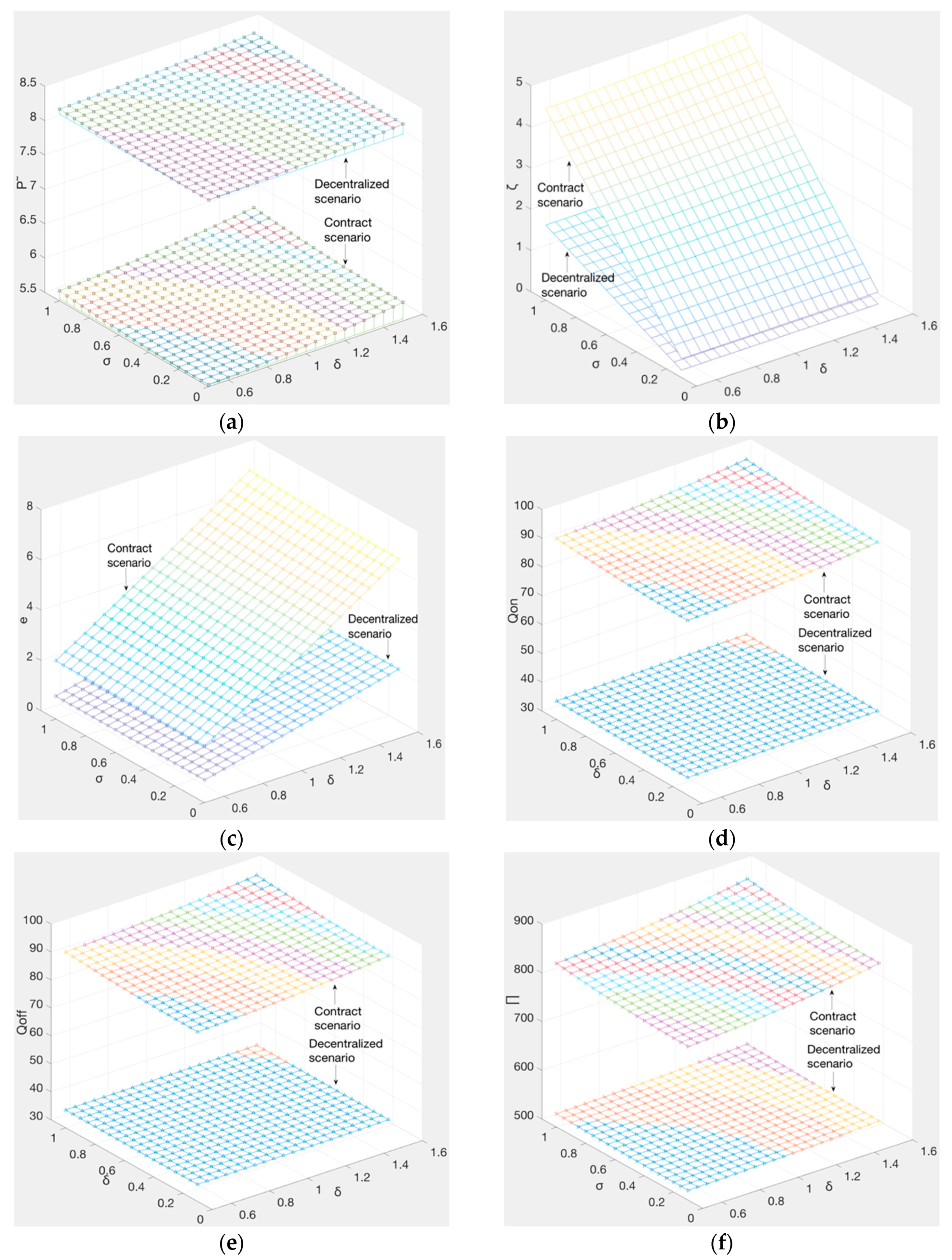 Symmetry 10 00549 g003