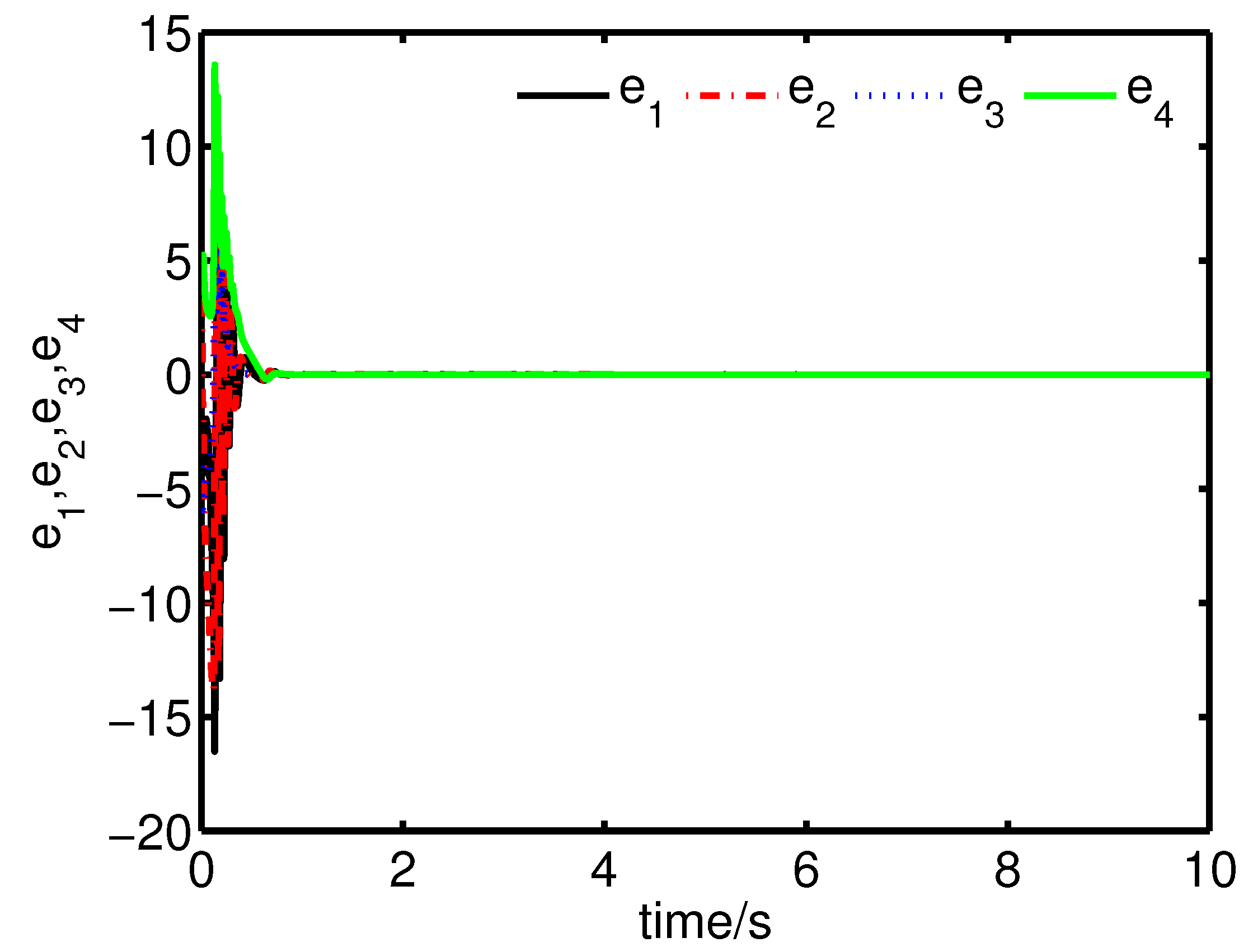 Symmetry 10 00552 g002 Symmetry 10 00552 g002